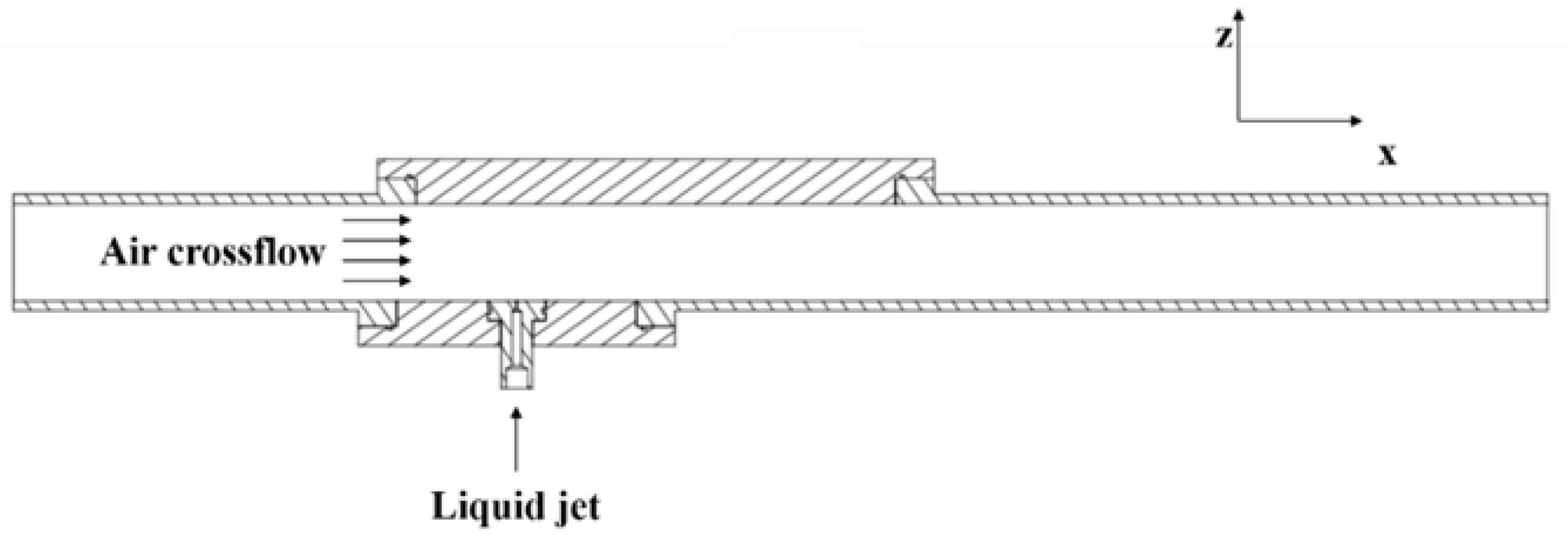 Processes 08 00676 g002 Processes 08 00676 g002