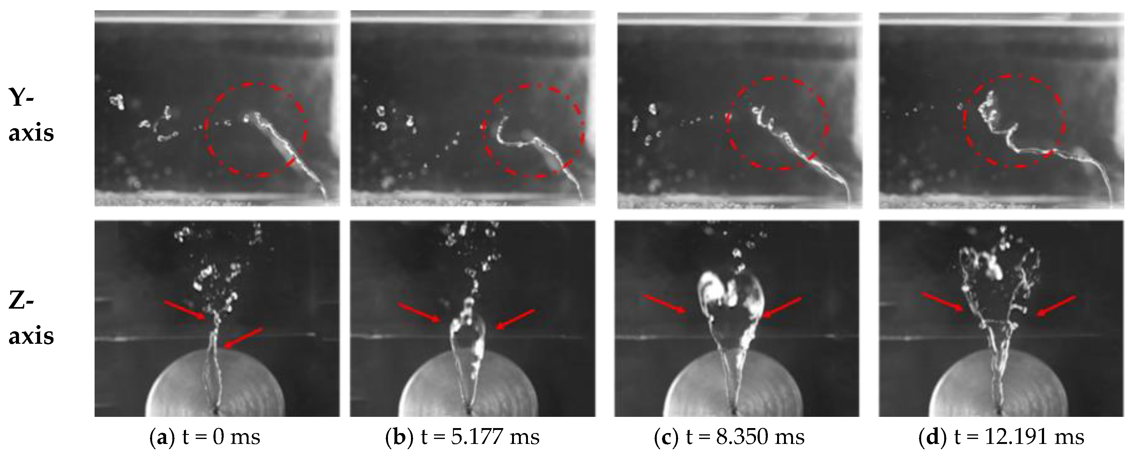 Processes 08 00676 g006 Processes 08 00676 g006