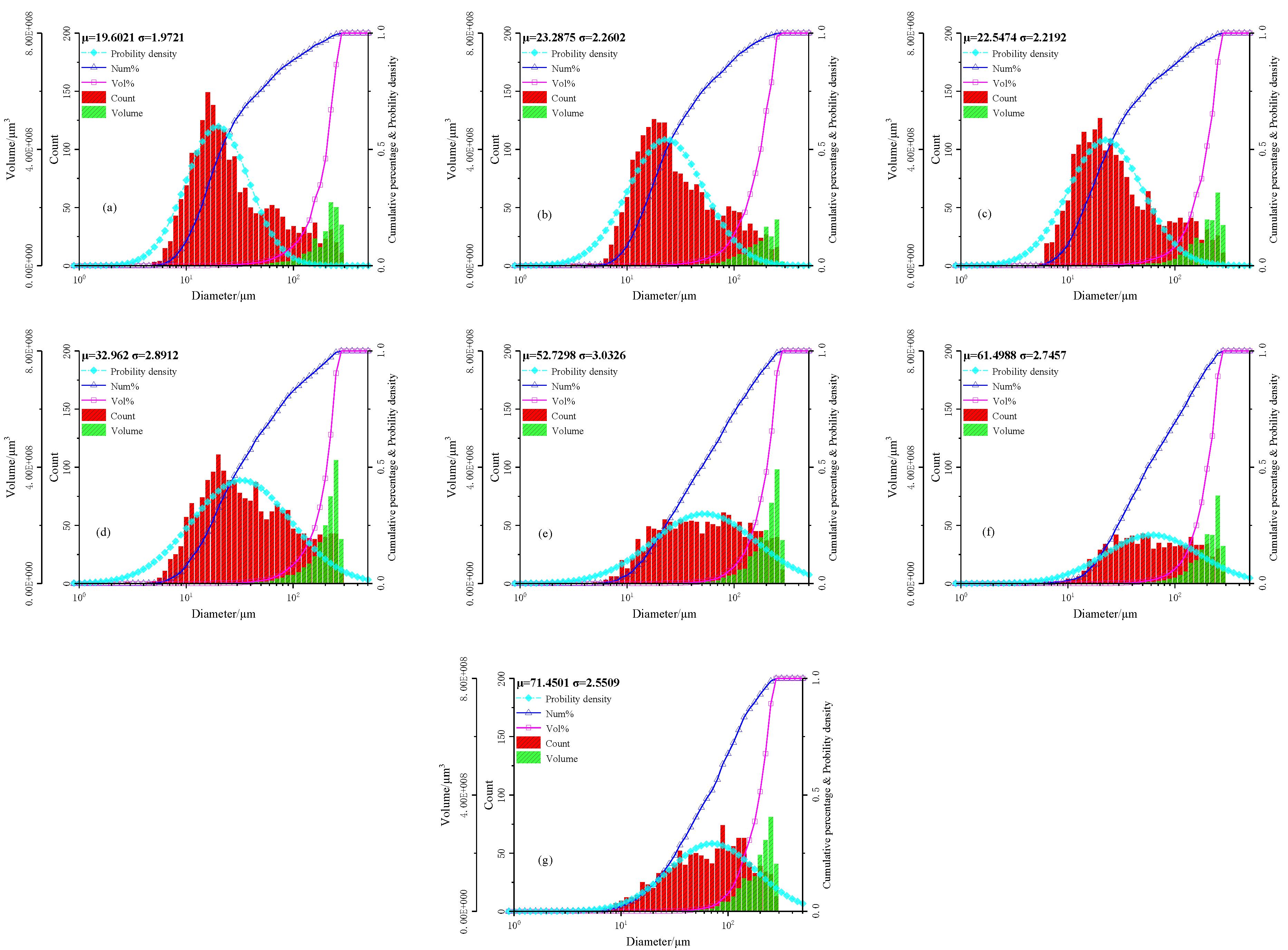 Processes 08 00676 g013 Processes 08 00676 g013