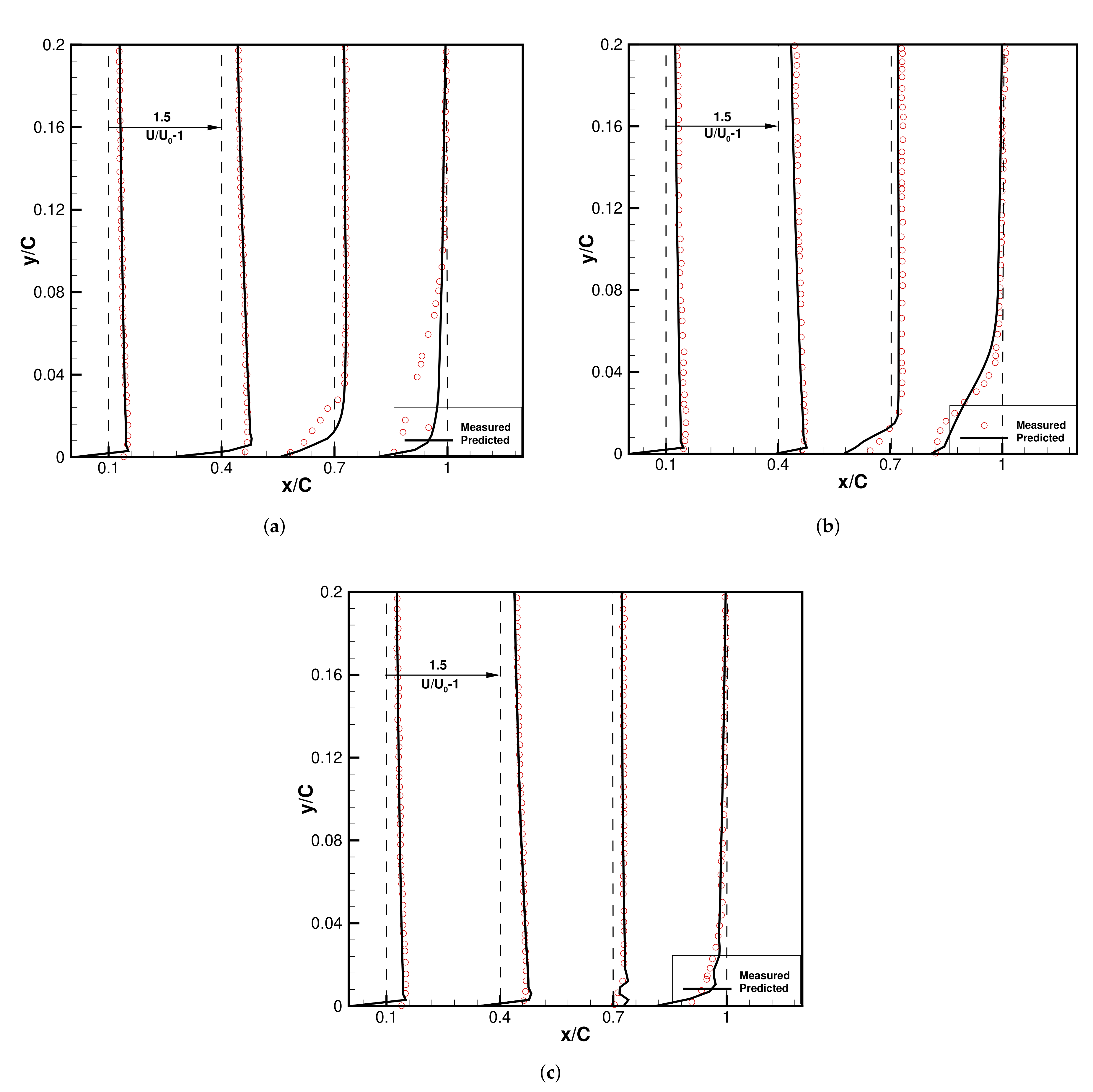 Processes 08 00677 g004
