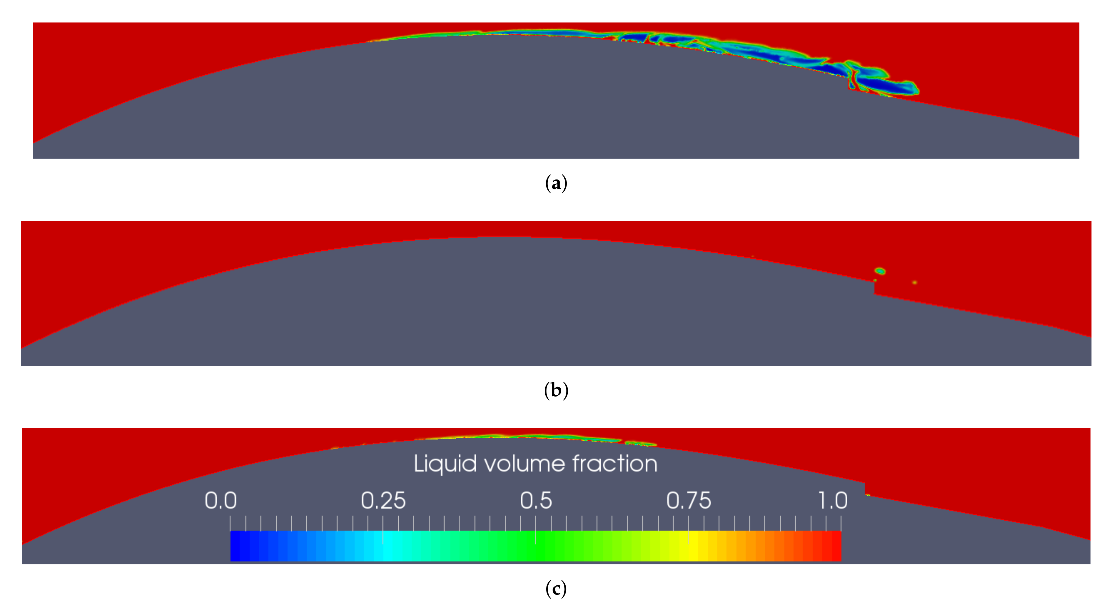 Processes 08 00677 g005