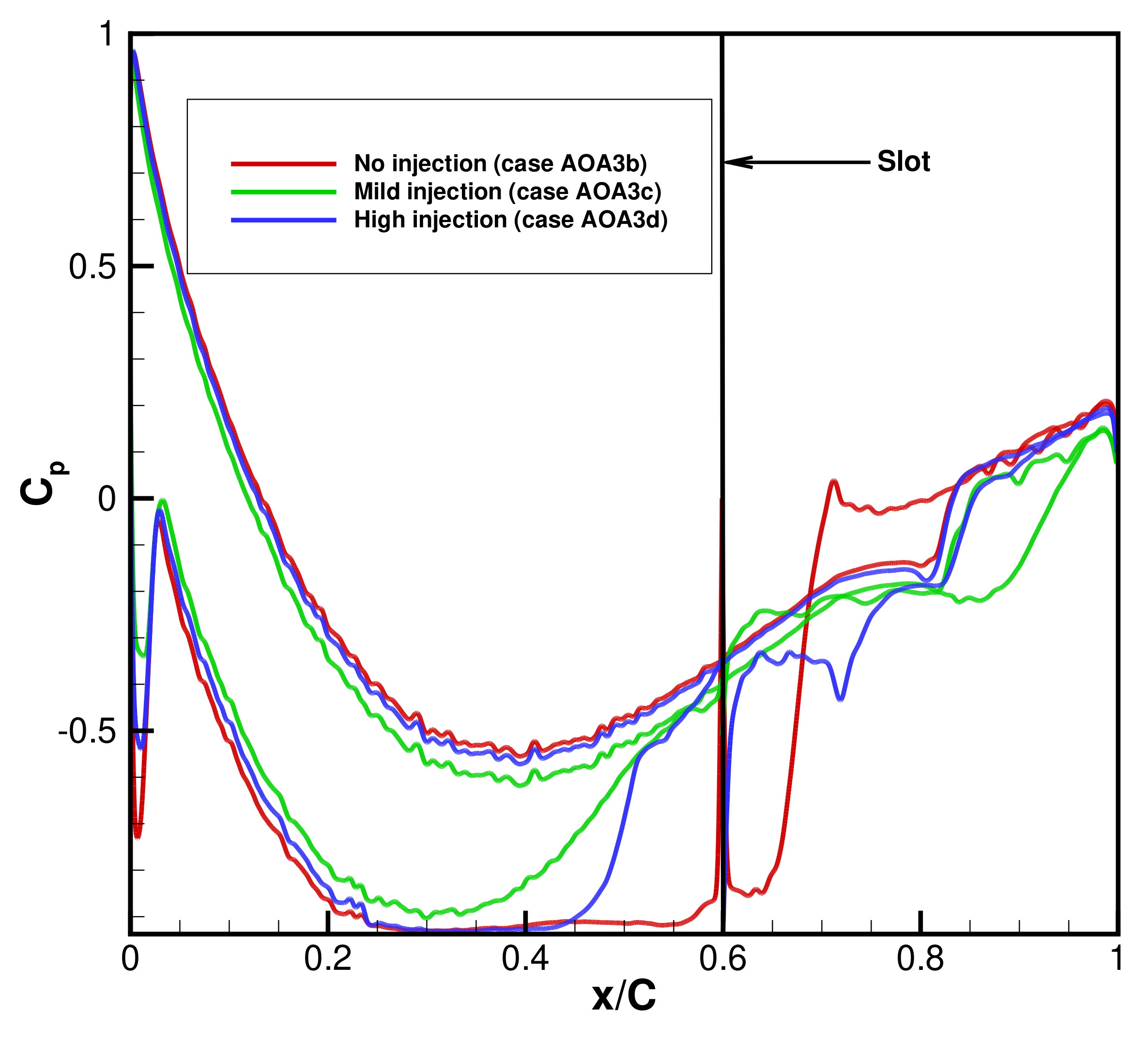 Processes 08 00677 g006
