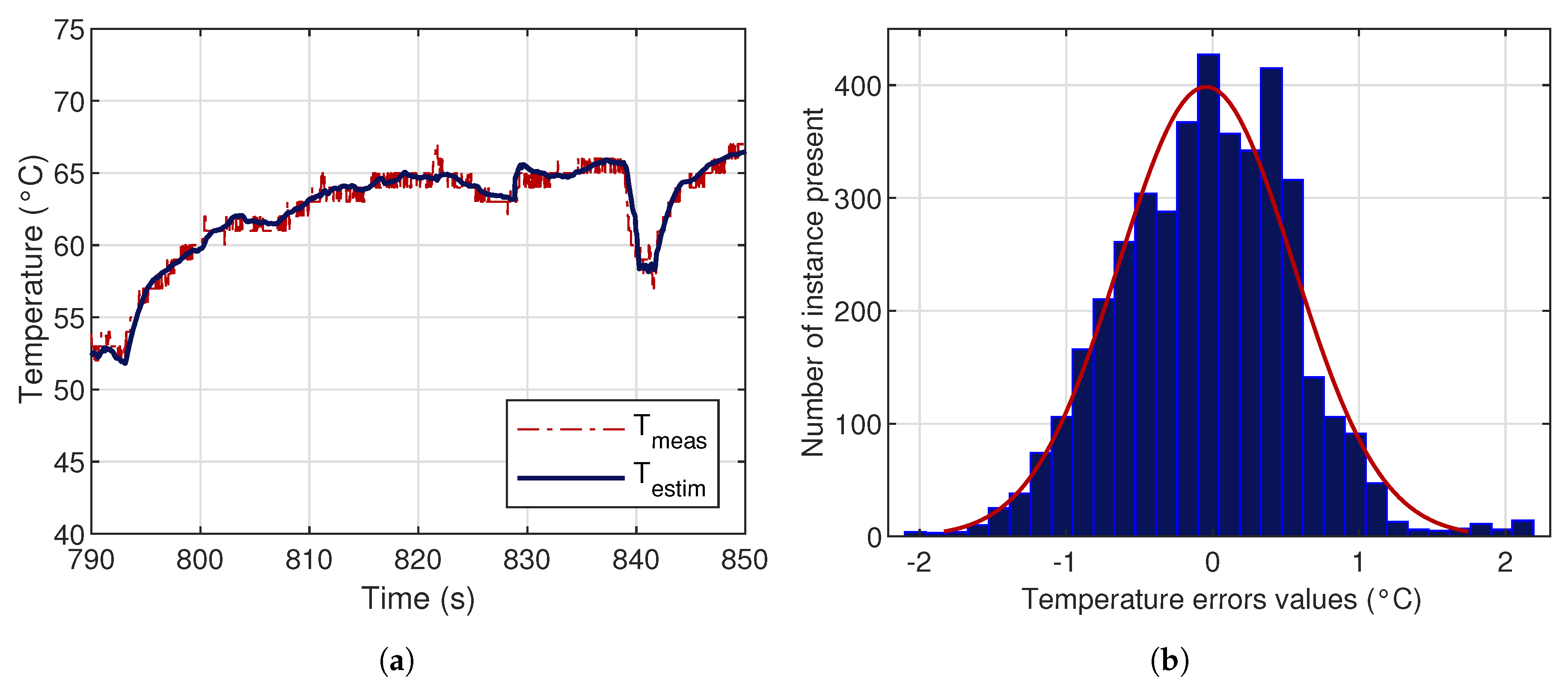 Processes 08 00678 g010 Processes 08 00678 g010