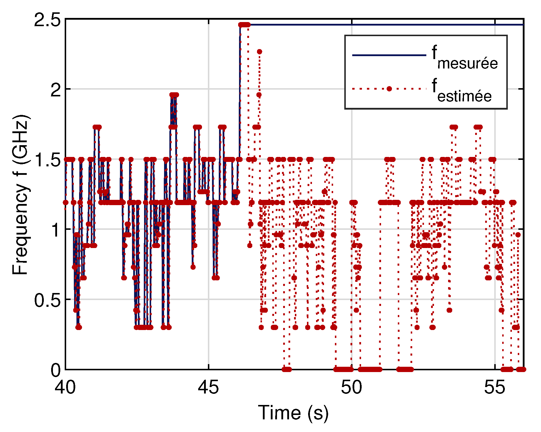 Processes 08 00678 g014 Processes 08 00678 g014