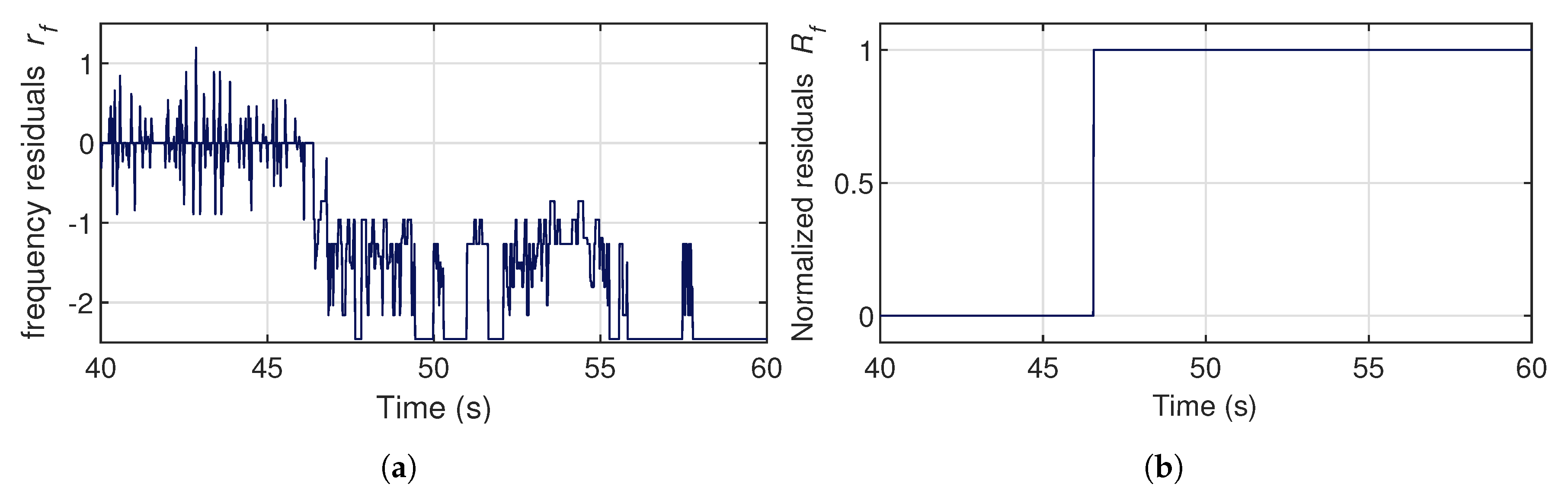 Processes 08 00678 g015 Processes 08 00678 g015