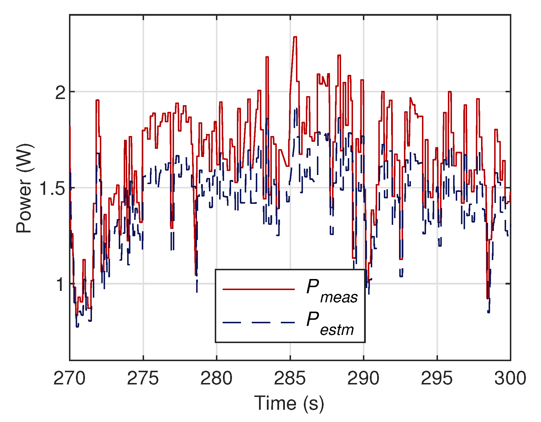 Processes 08 00678 g016 Processes 08 00678 g016