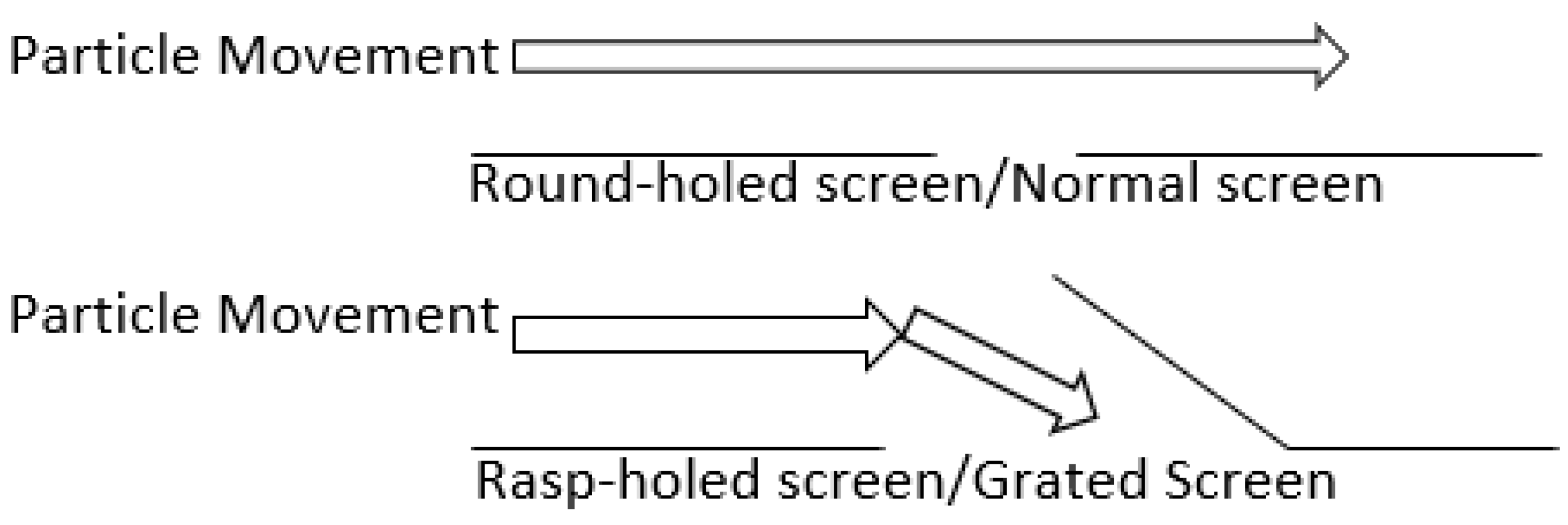 Processes 08 00683 g008 Processes 08 00683 g008