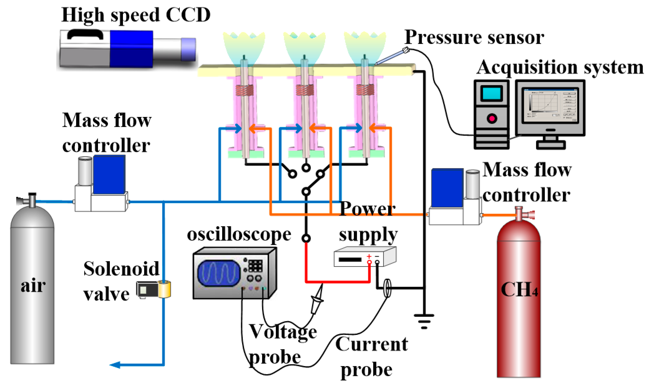Processes 08 00684 g001