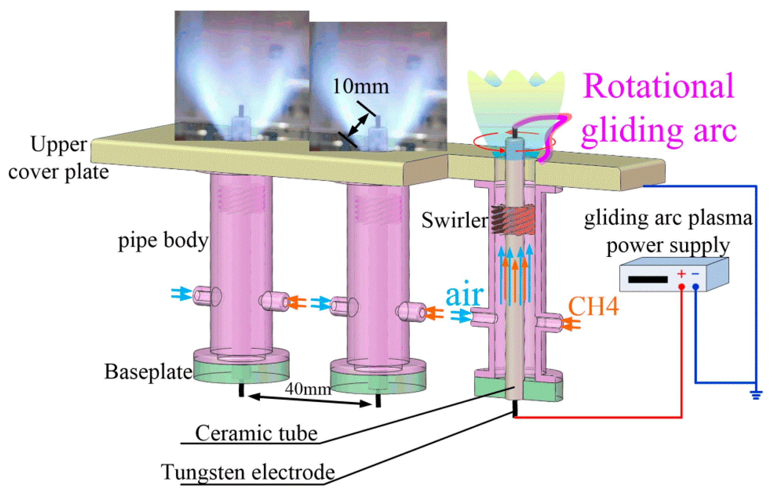 Processes 08 00684 g004