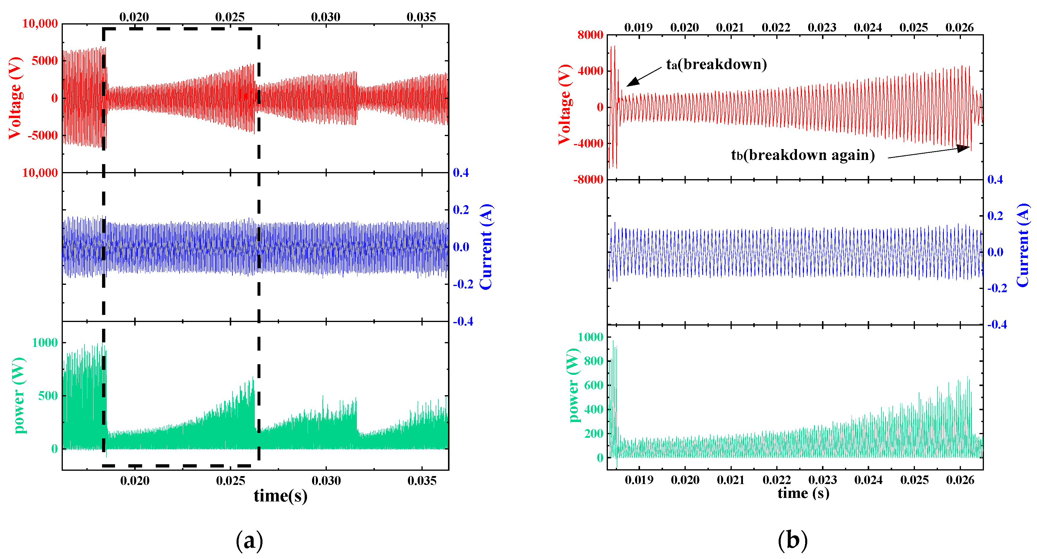 Processes 08 00684 g005