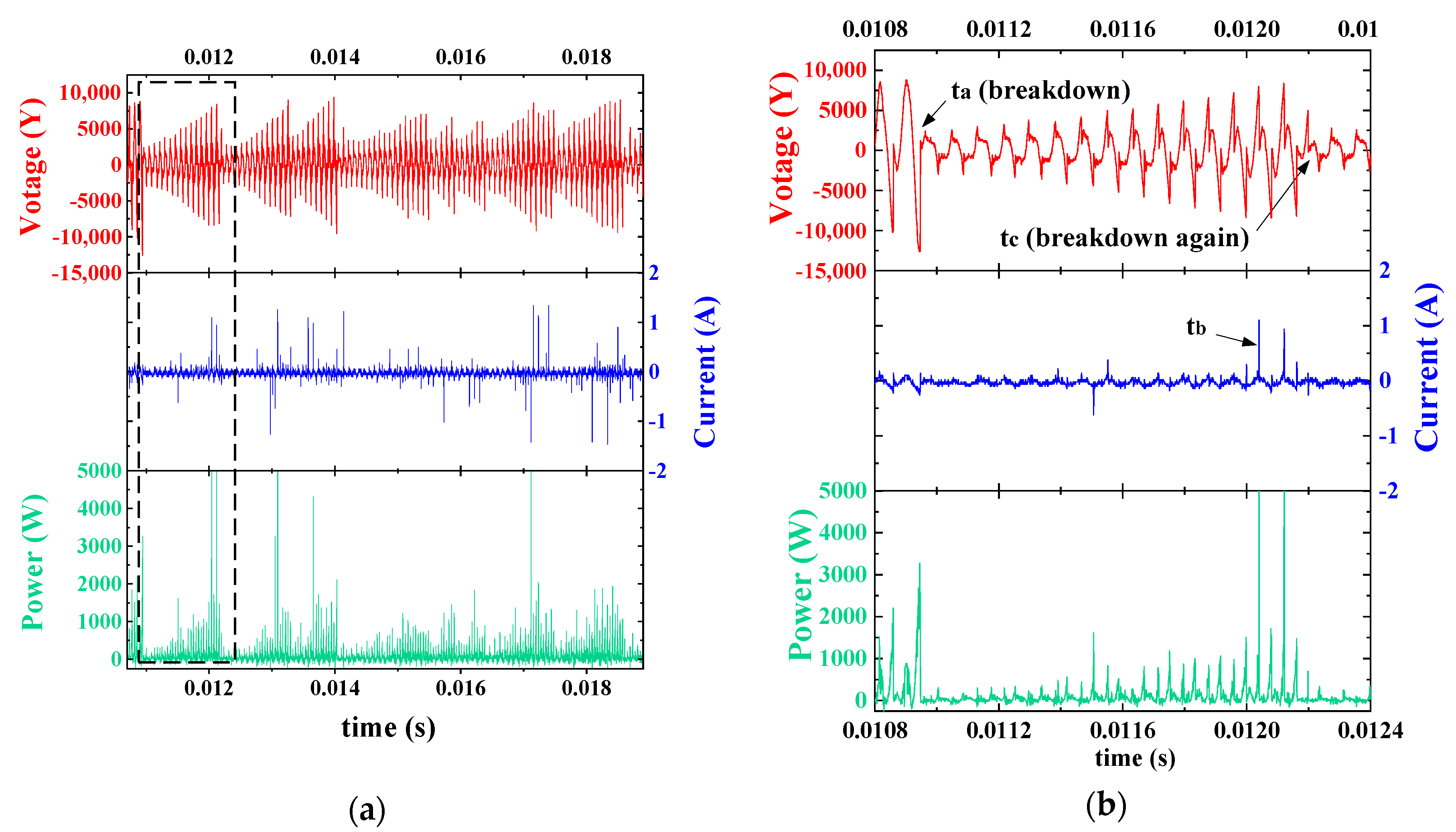 Processes 08 00684 g007