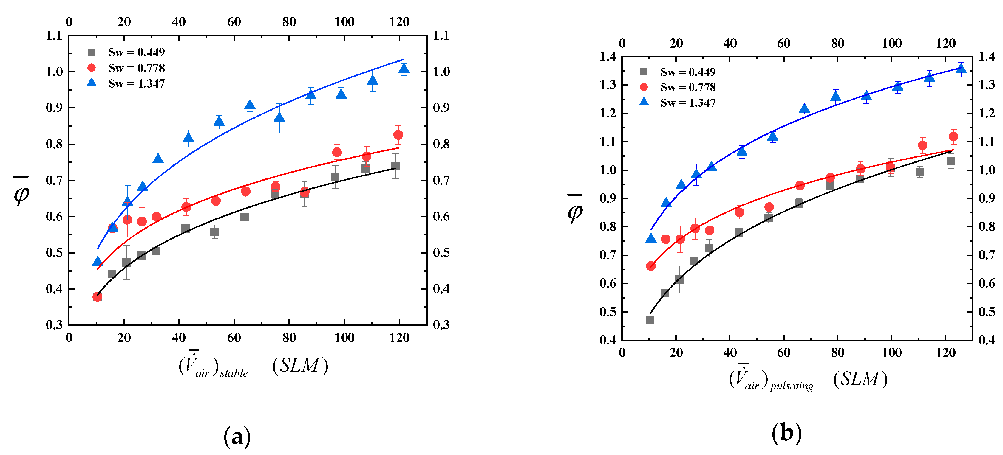 Processes 08 00684 g010