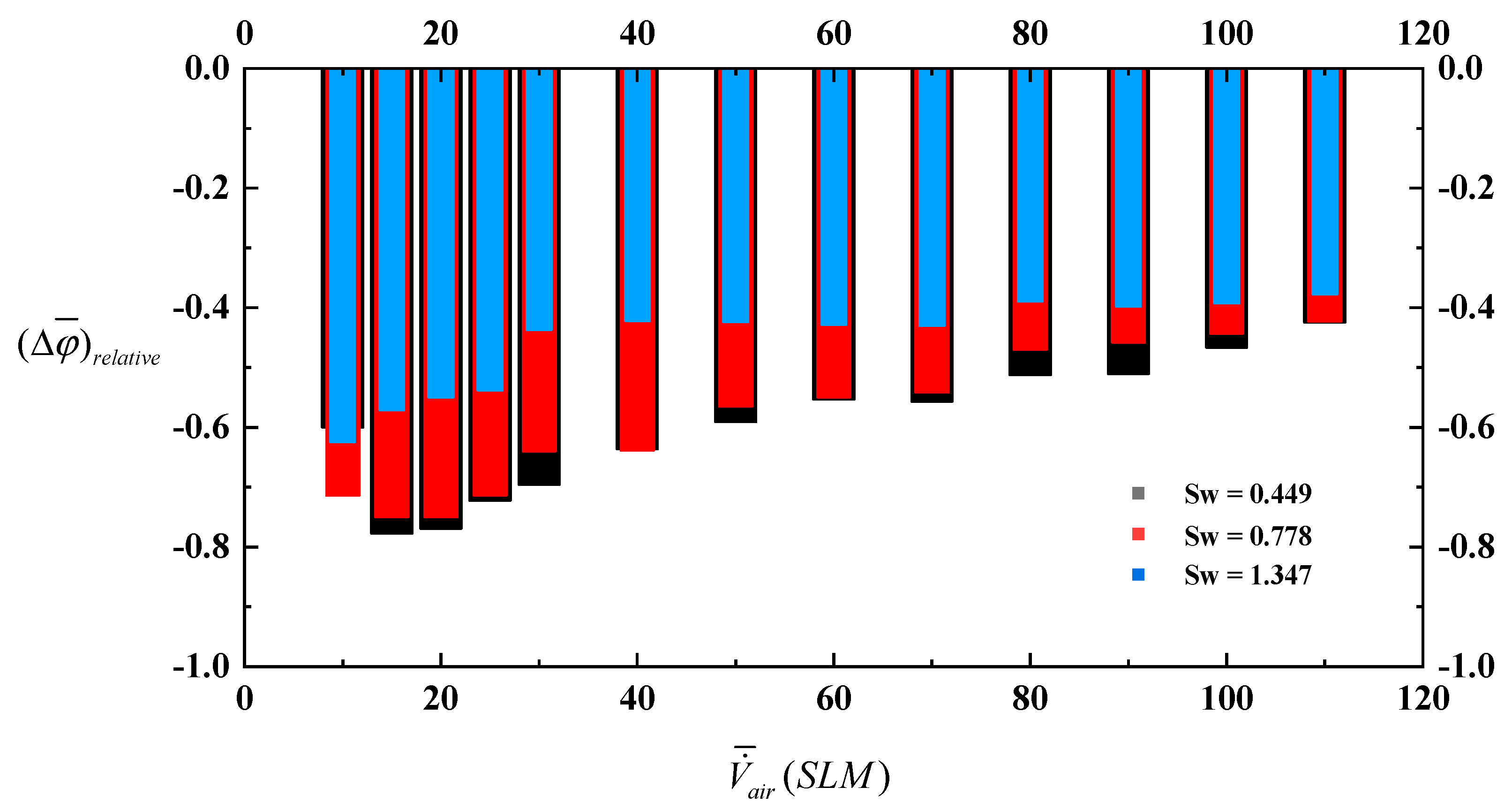 Processes 08 00684 g013