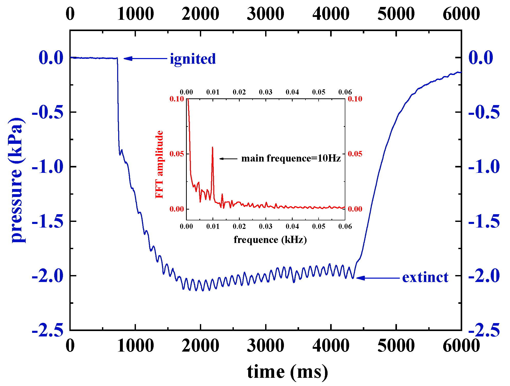 Processes 08 00684 g014