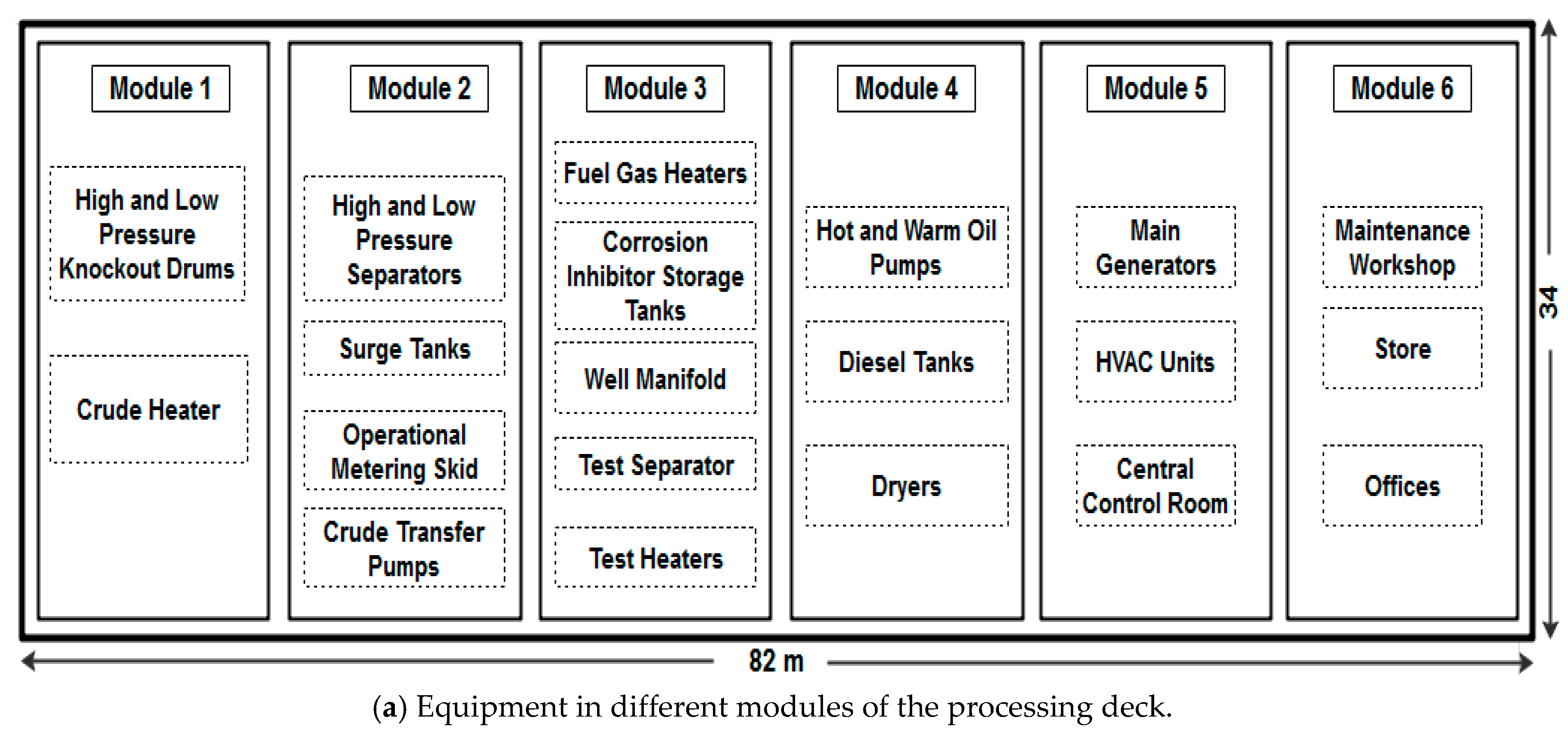 Processes 08 00685 g002a