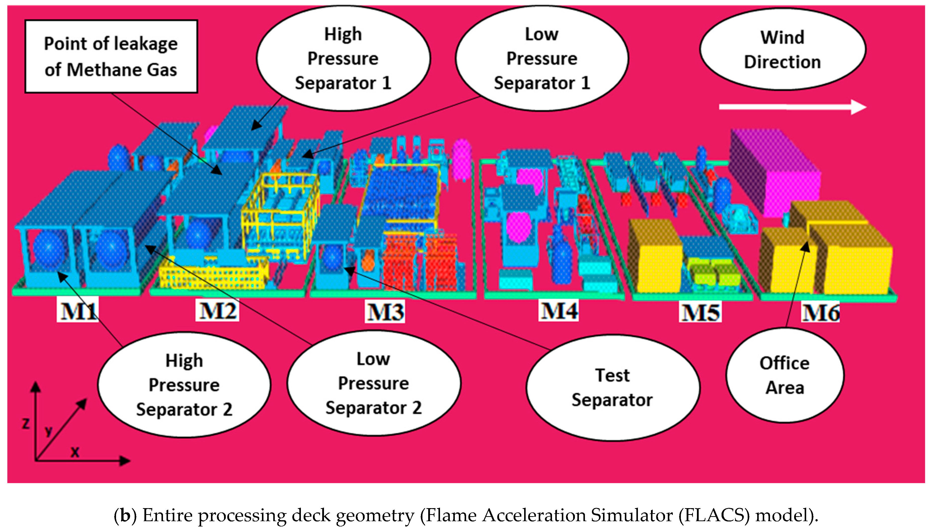 Processes 08 00685 g002b