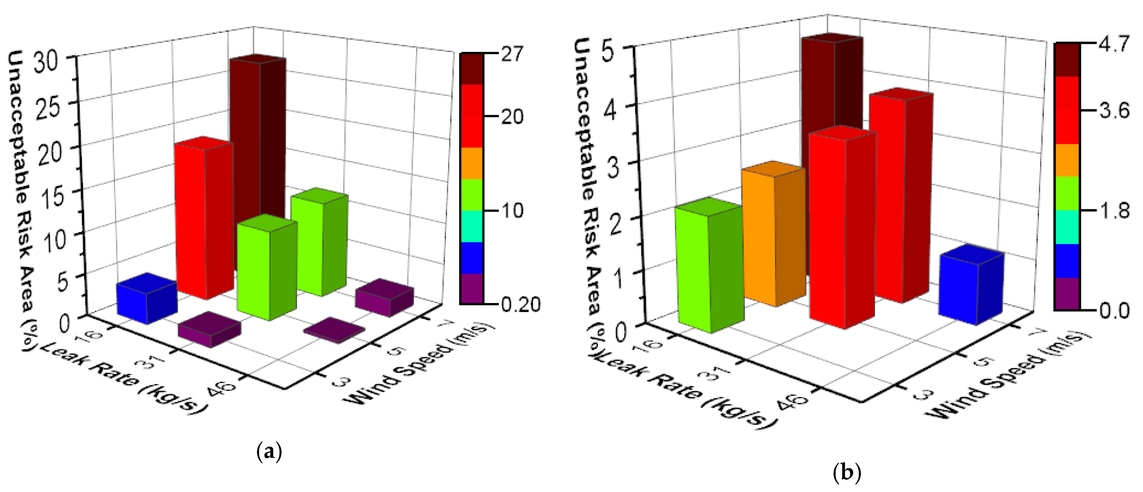 Processes 08 00685 g008a
