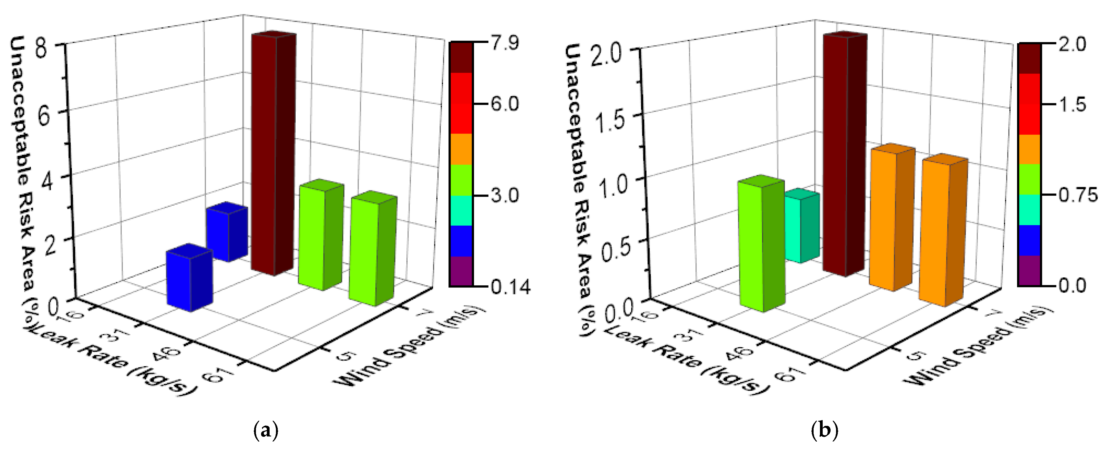 Processes 08 00685 g009a