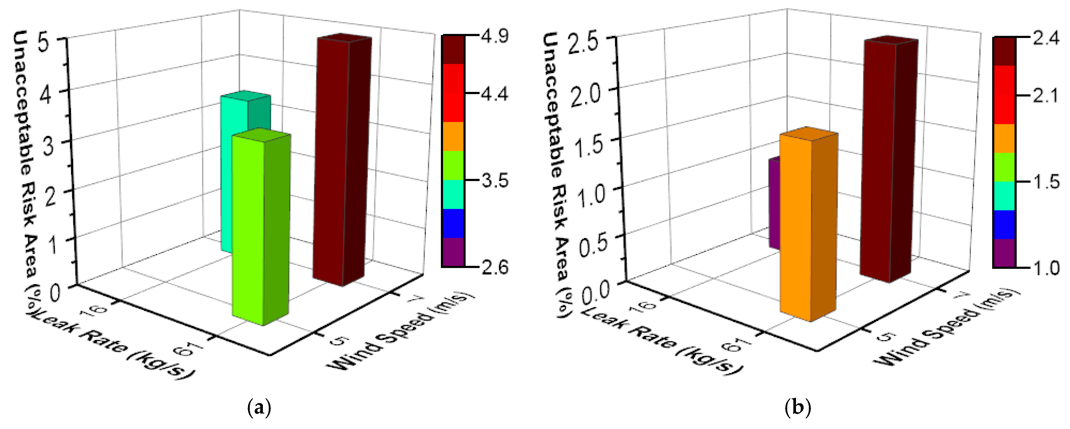 Processes 08 00685 g010a