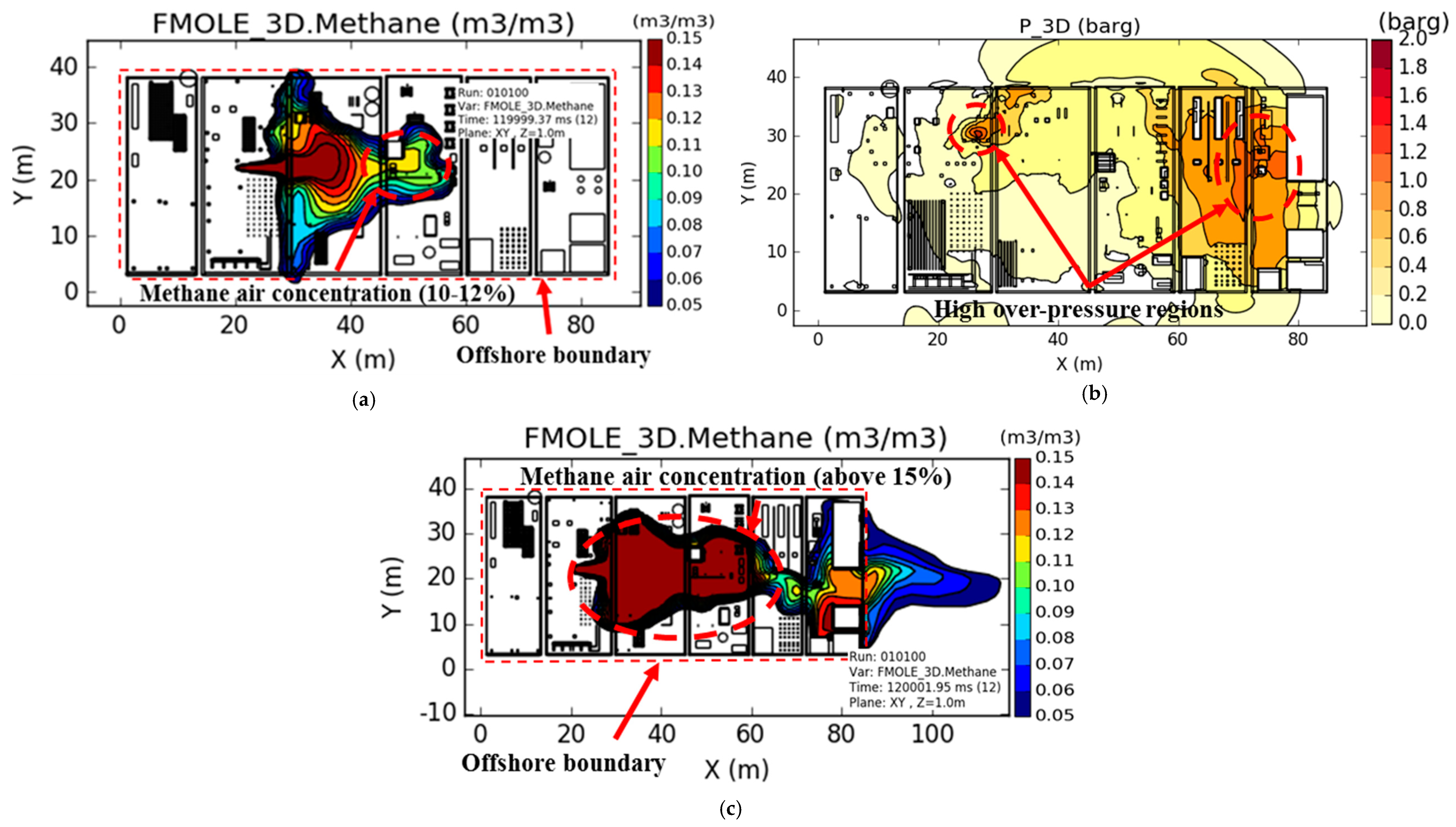 Processes 08 00685 g012