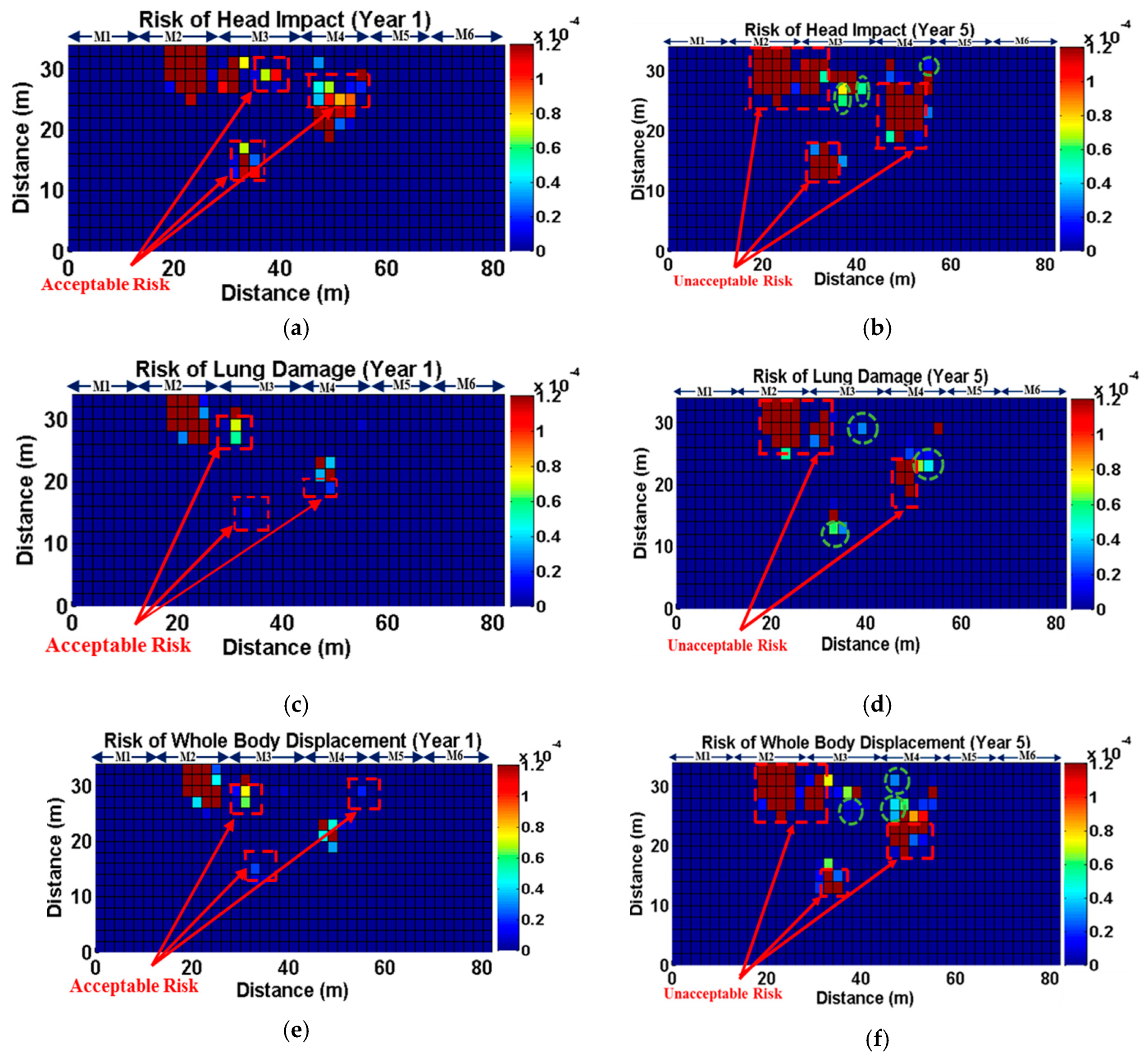 Processes 08 00685 g014