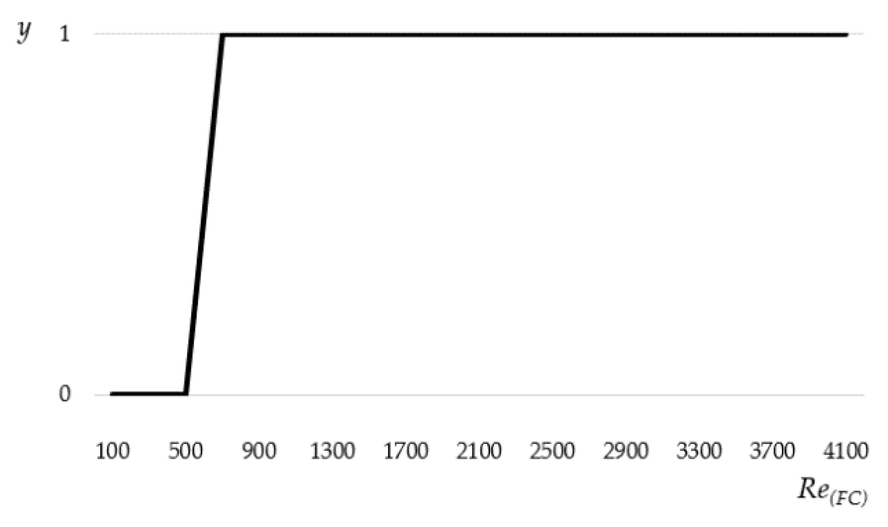 Processes 08 00686 g001 Processes 08 00686 g001