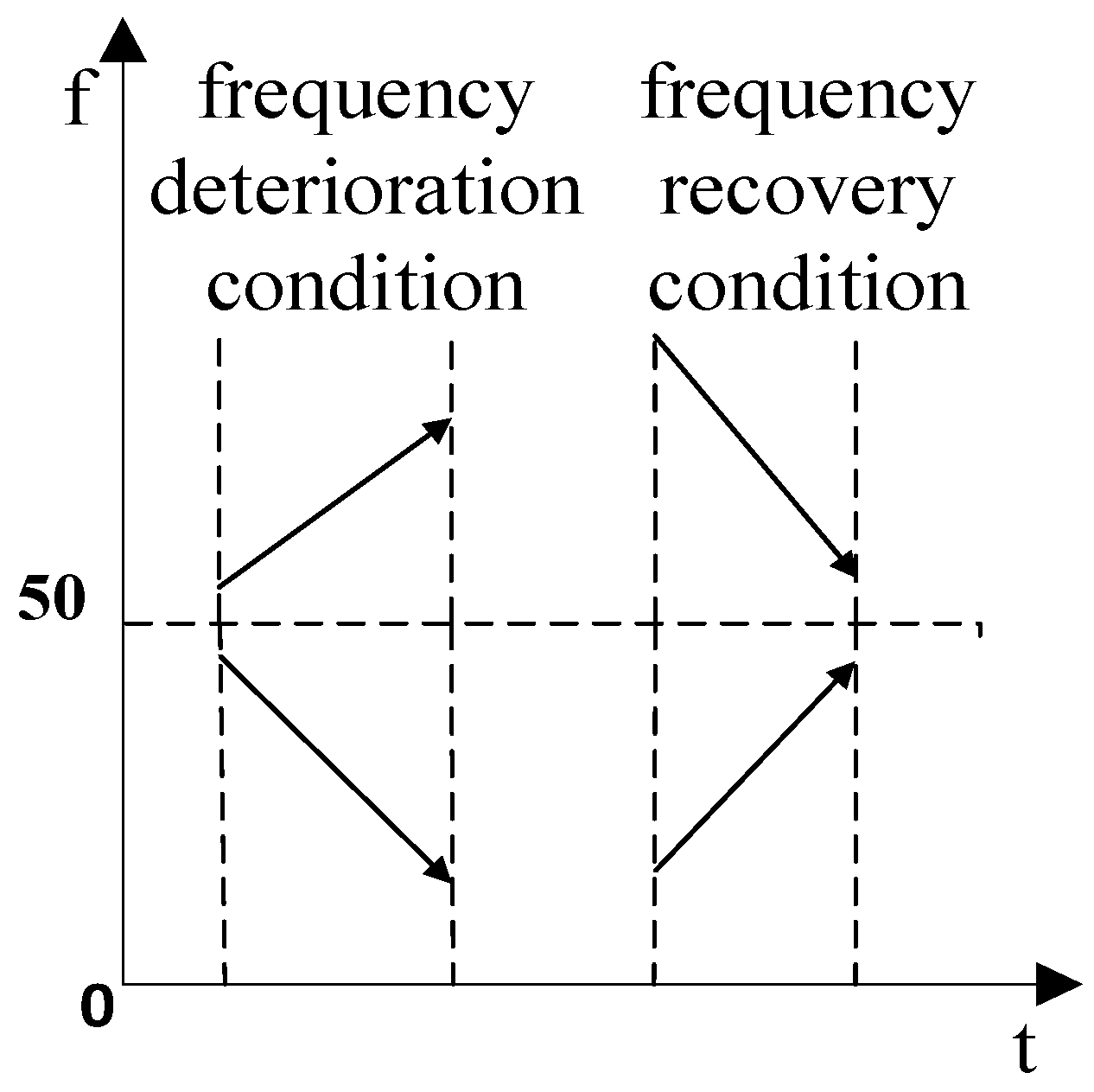 Processes 08 00687 g003