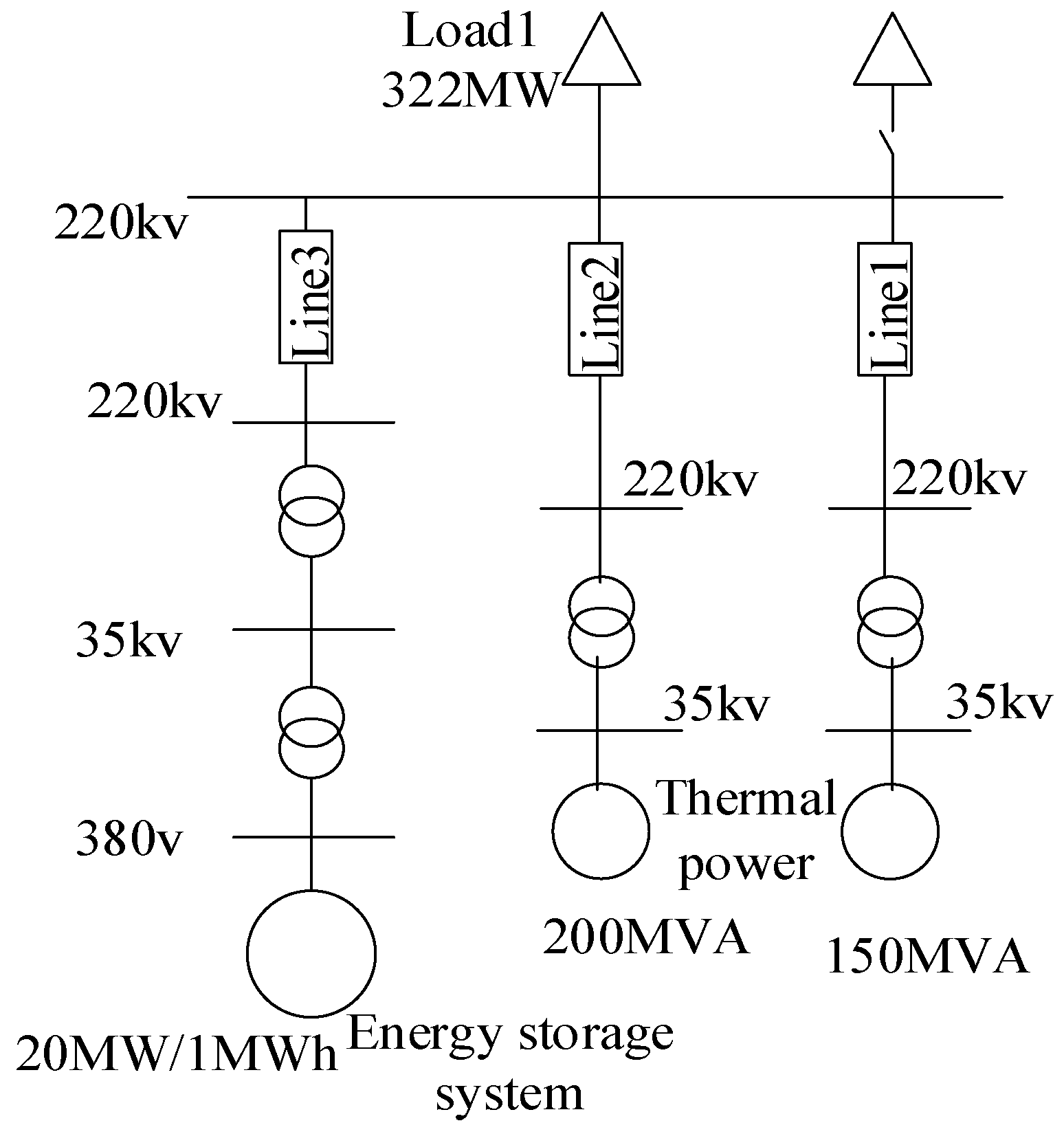 Processes 08 00687 g005