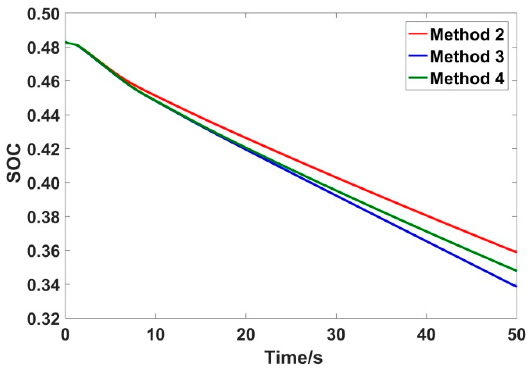 Processes 08 00687 g007