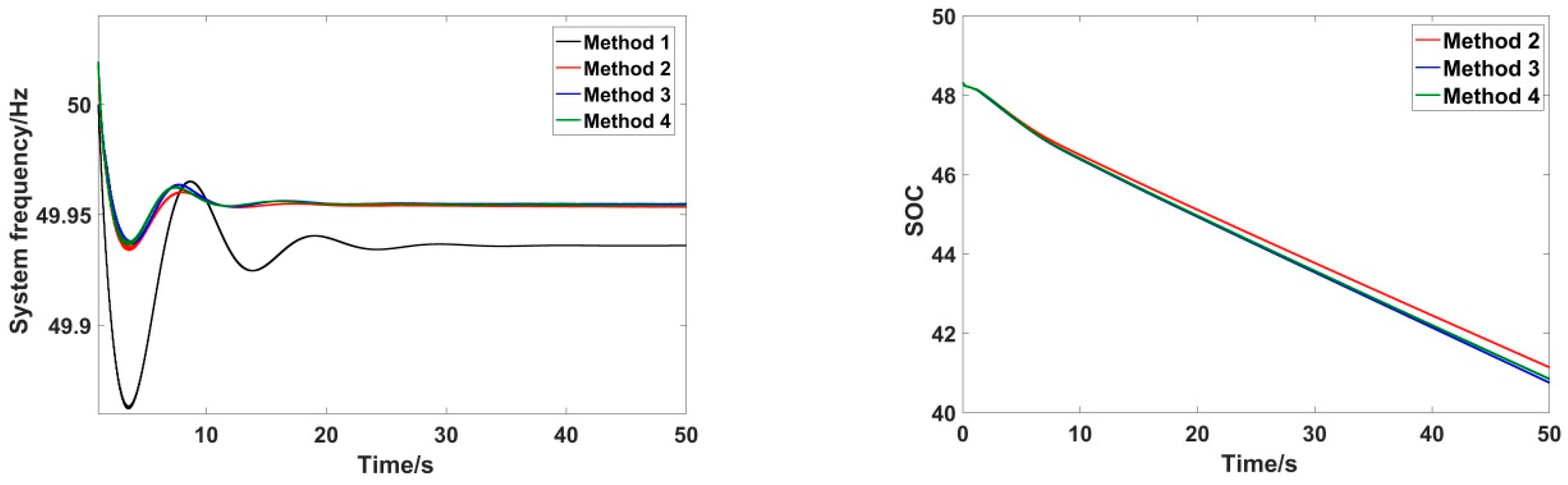 Processes 08 00687 g008
