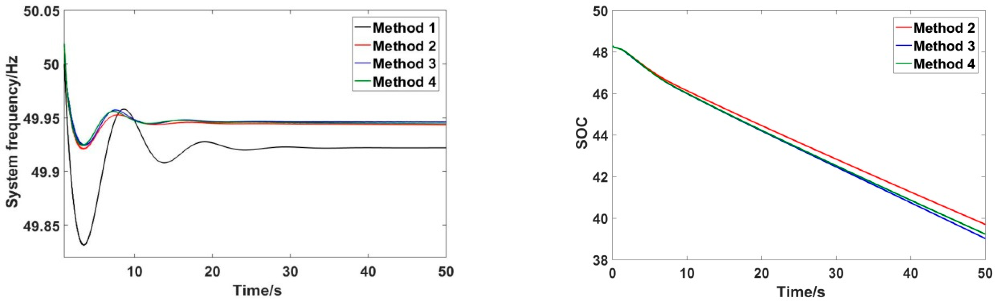 Processes 08 00687 g011