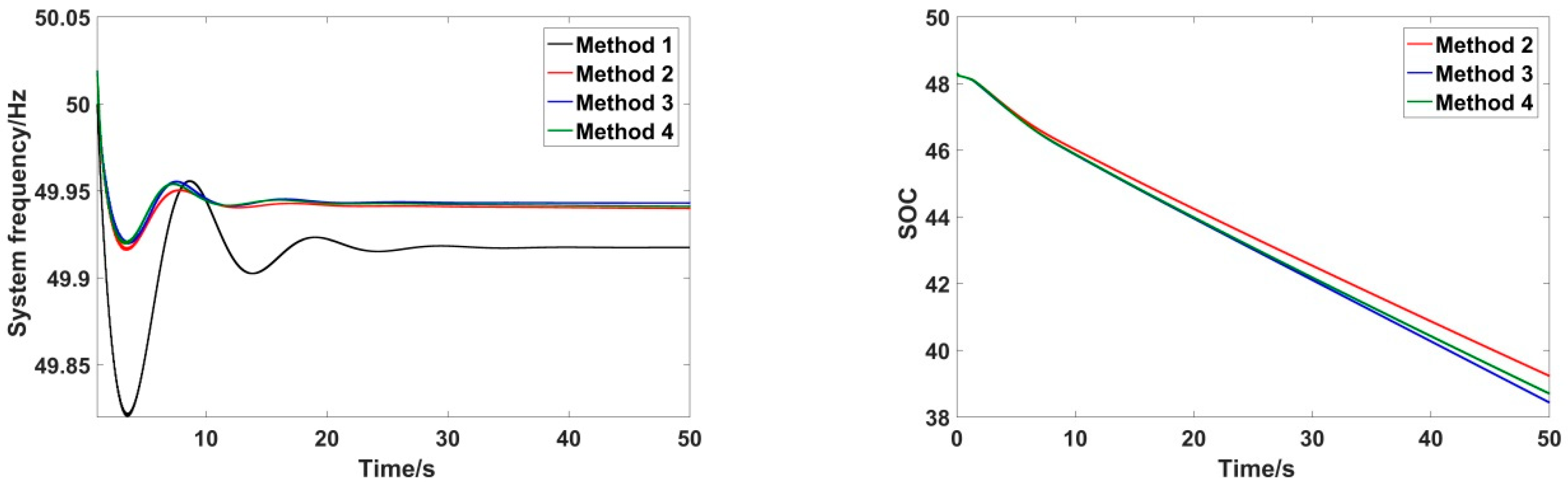 Processes 08 00687 g012