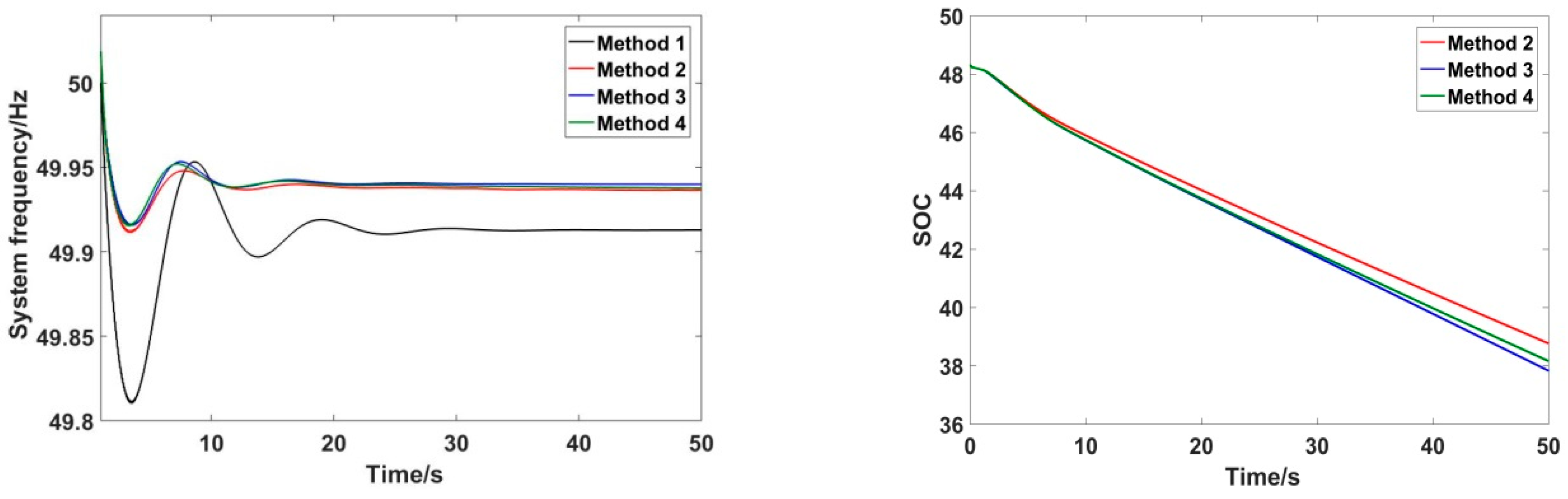 Processes 08 00687 g013
