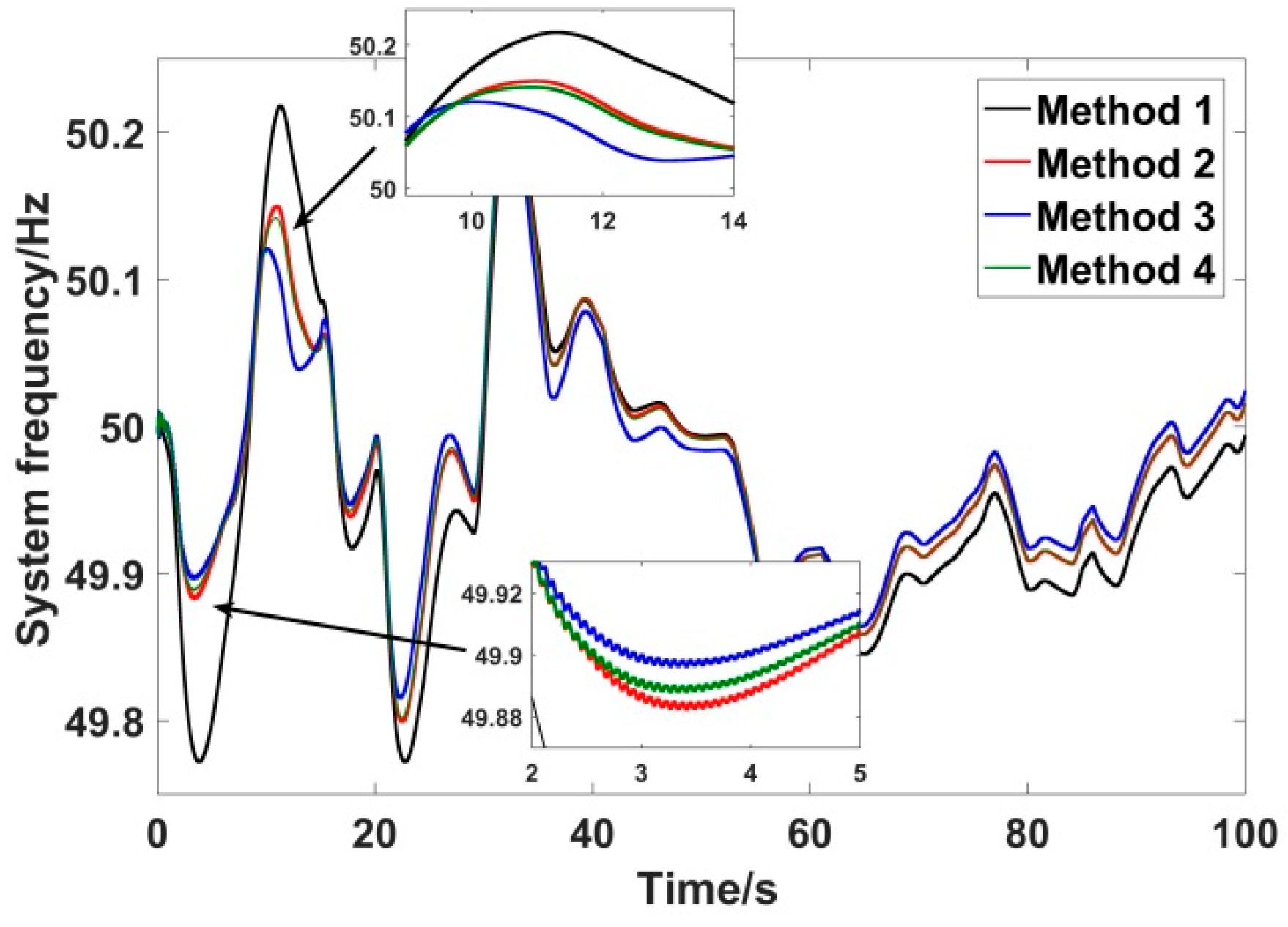 Processes 08 00687 g018