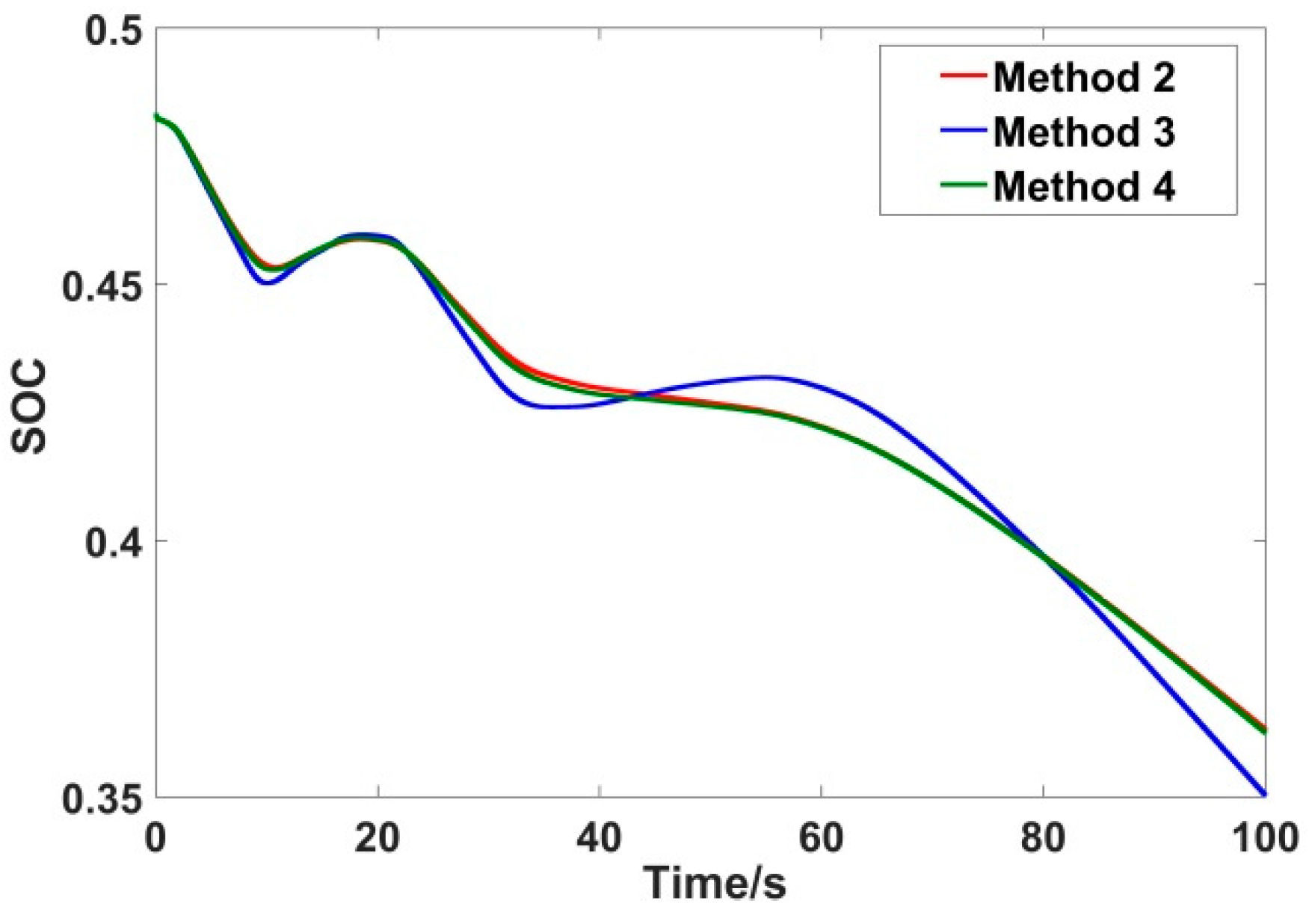 Processes 08 00687 g019