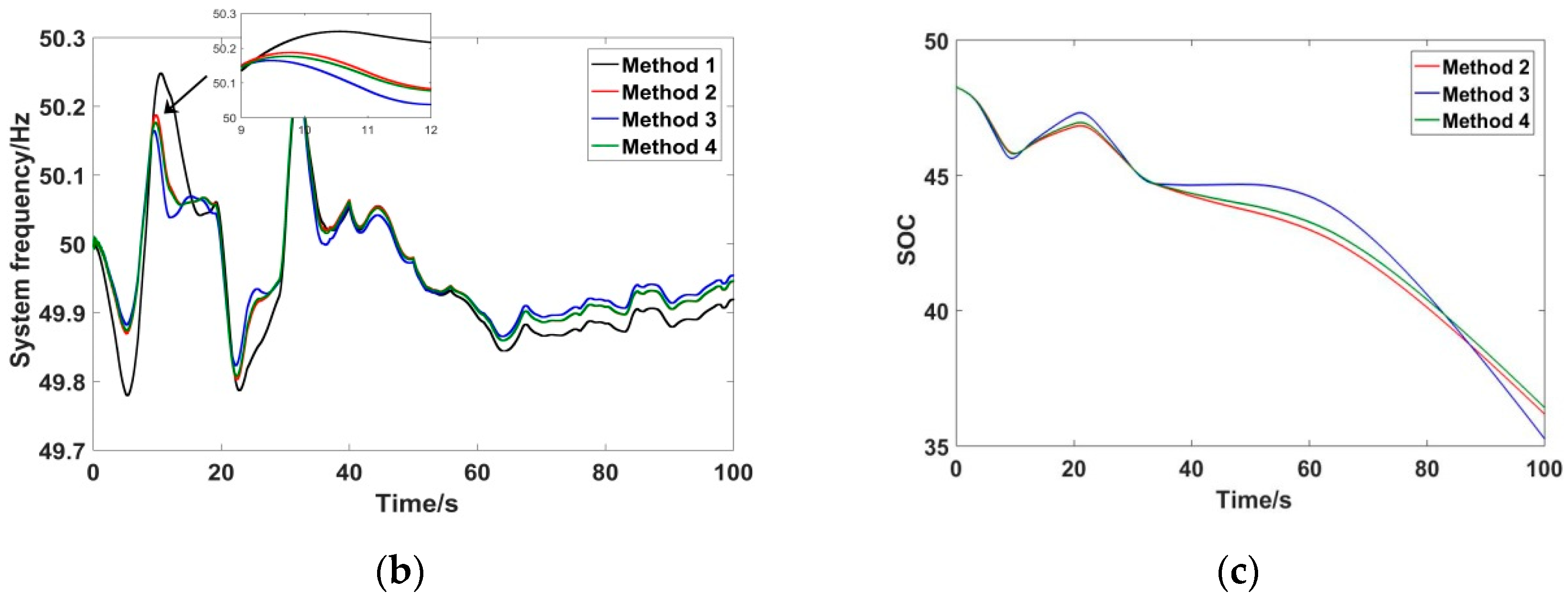 Processes 08 00687 g020b