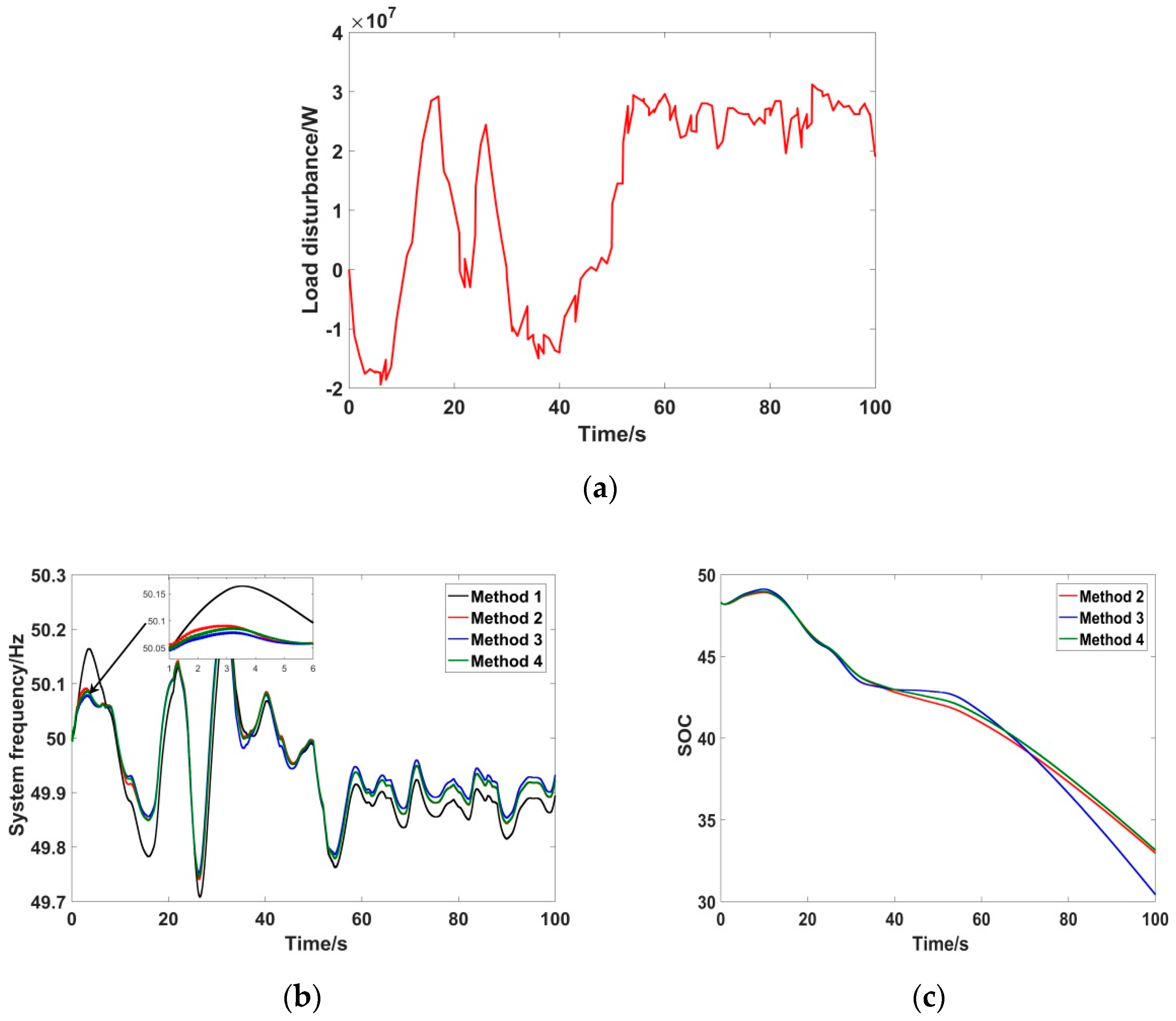 Processes 08 00687 g021