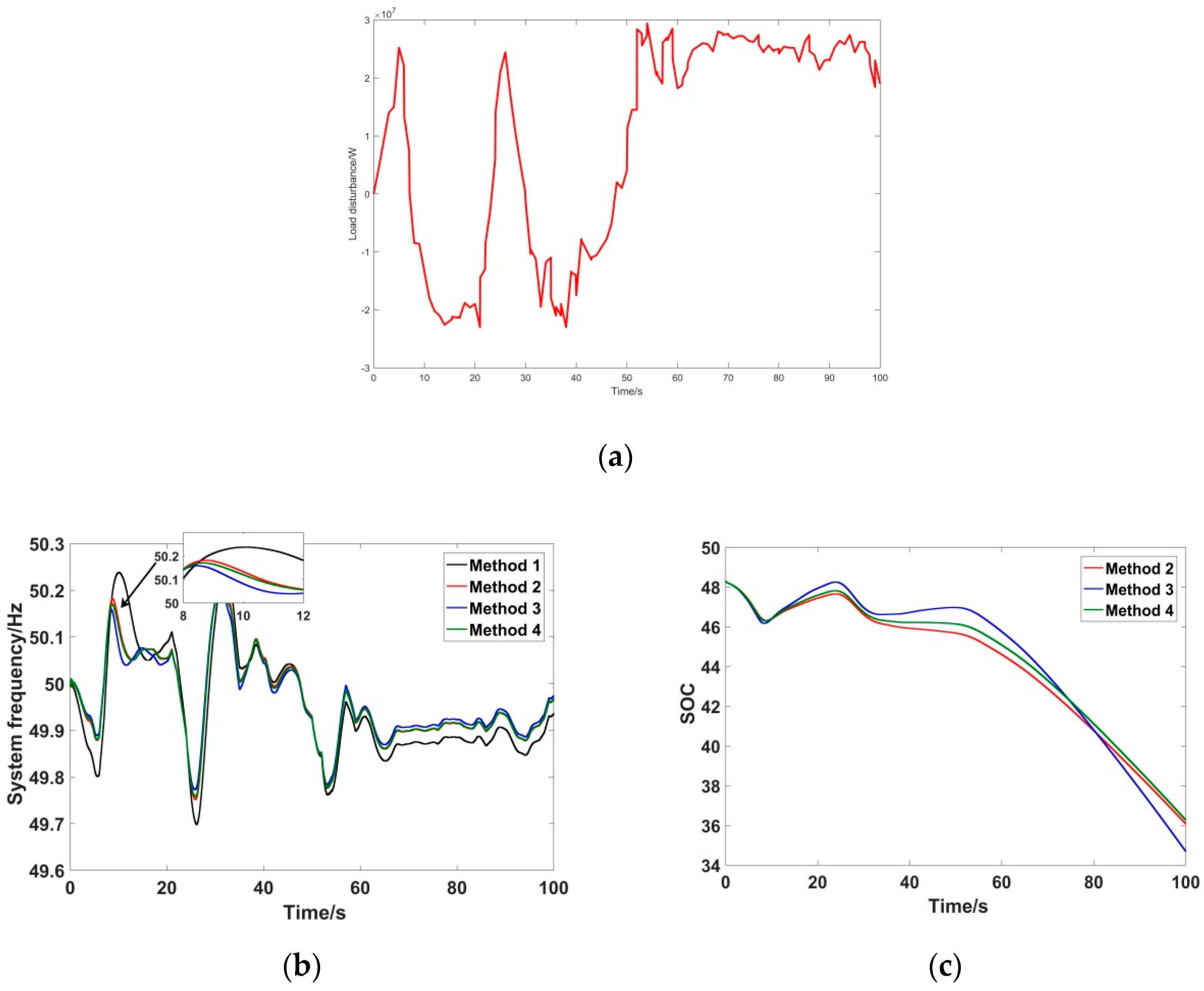 Processes 08 00687 g022
