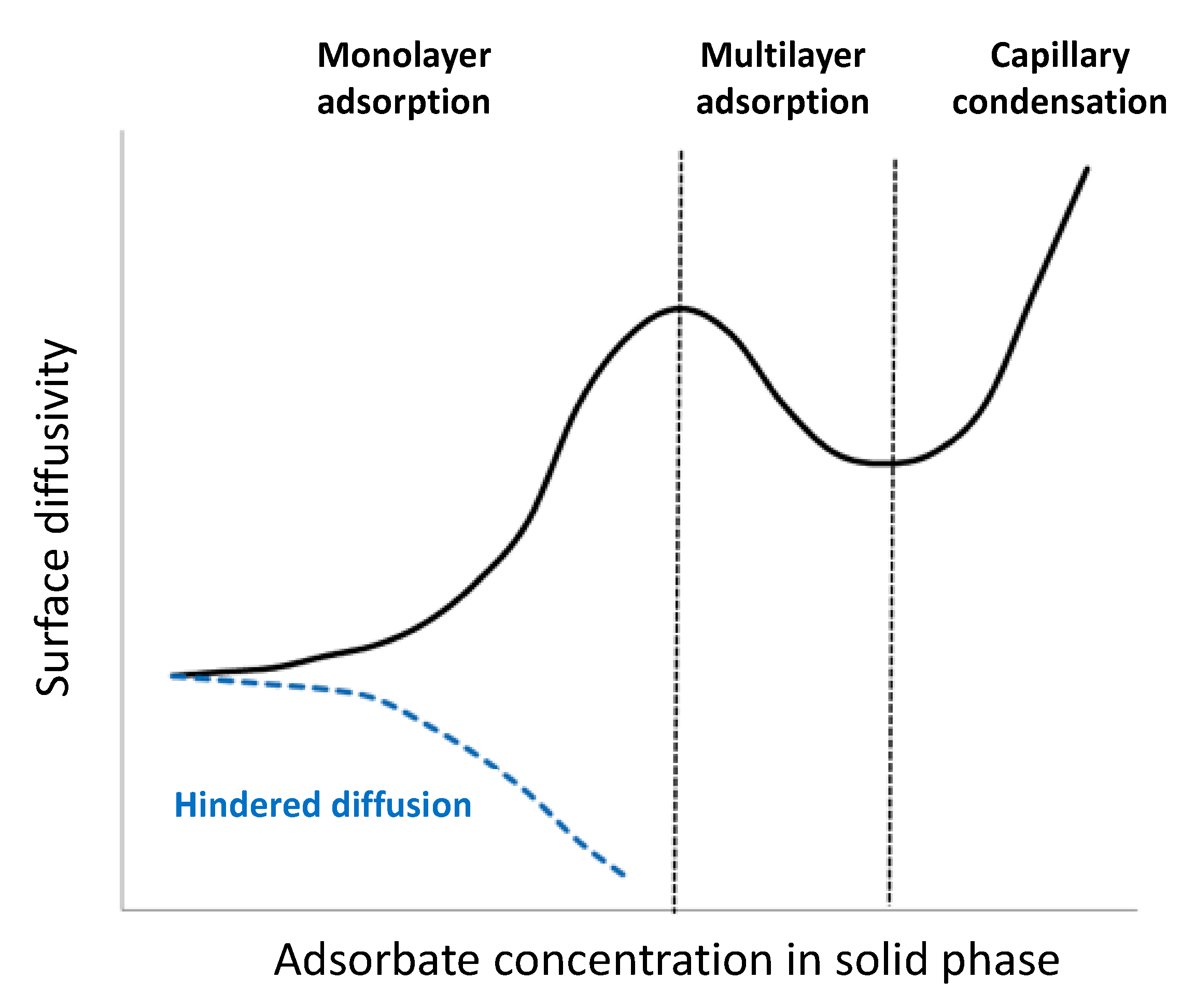 Processes 08 00689 g001