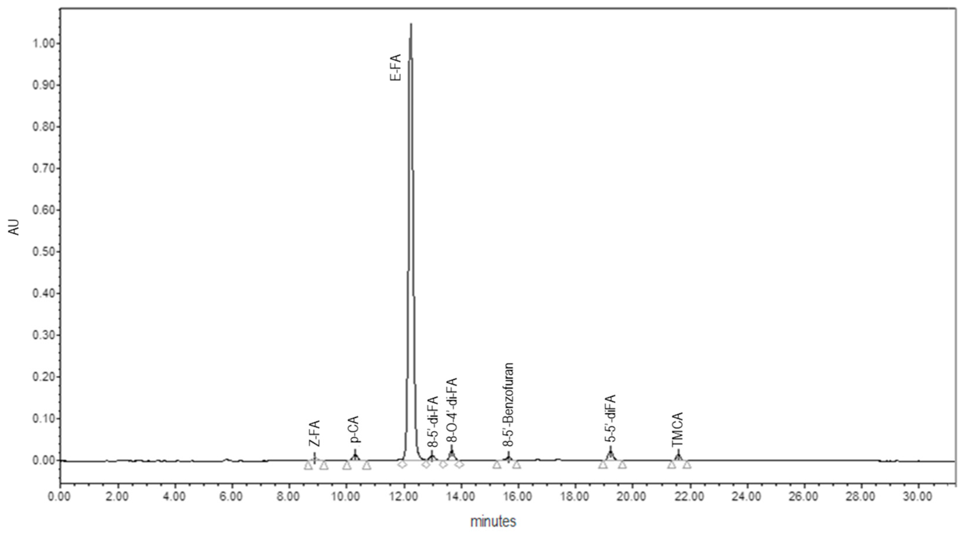 Processes 08 00691 g003 Processes 08 00691 g003