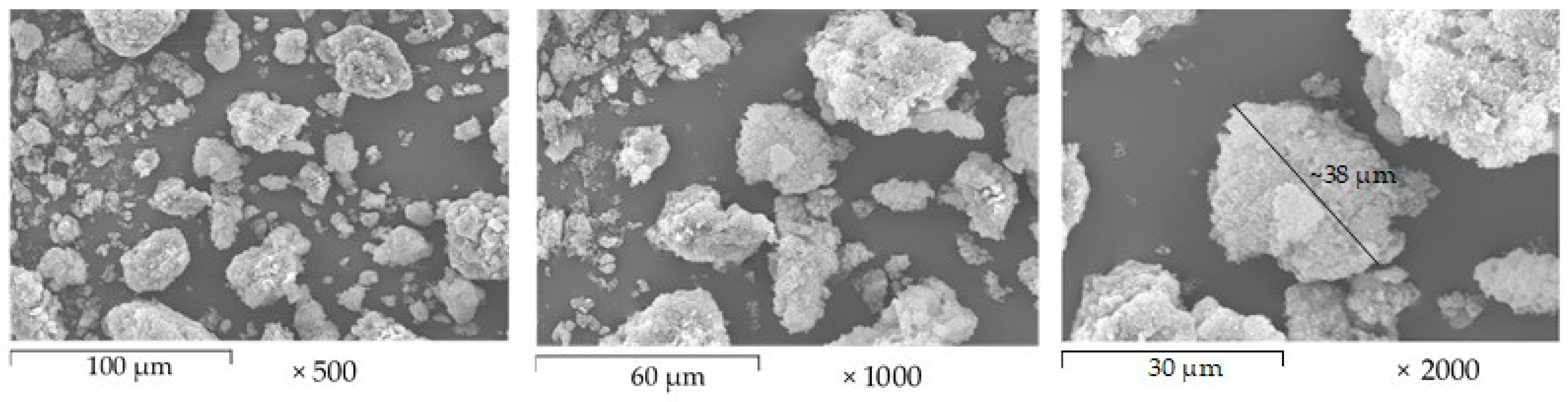 Processes 08 00691 g005 Processes 08 00691 g005
