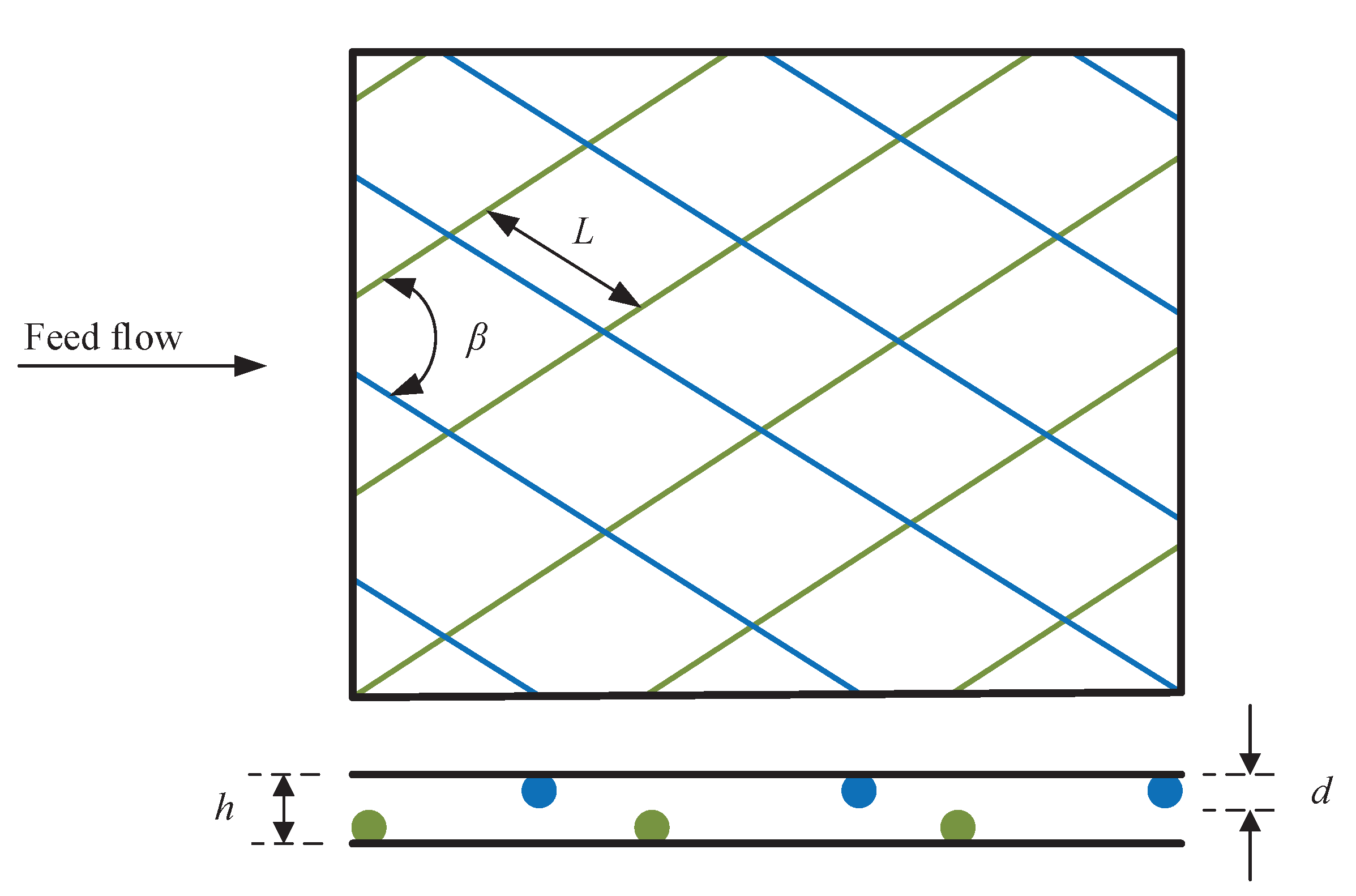 Processes 08 00692 g001 Processes 08 00692 g001