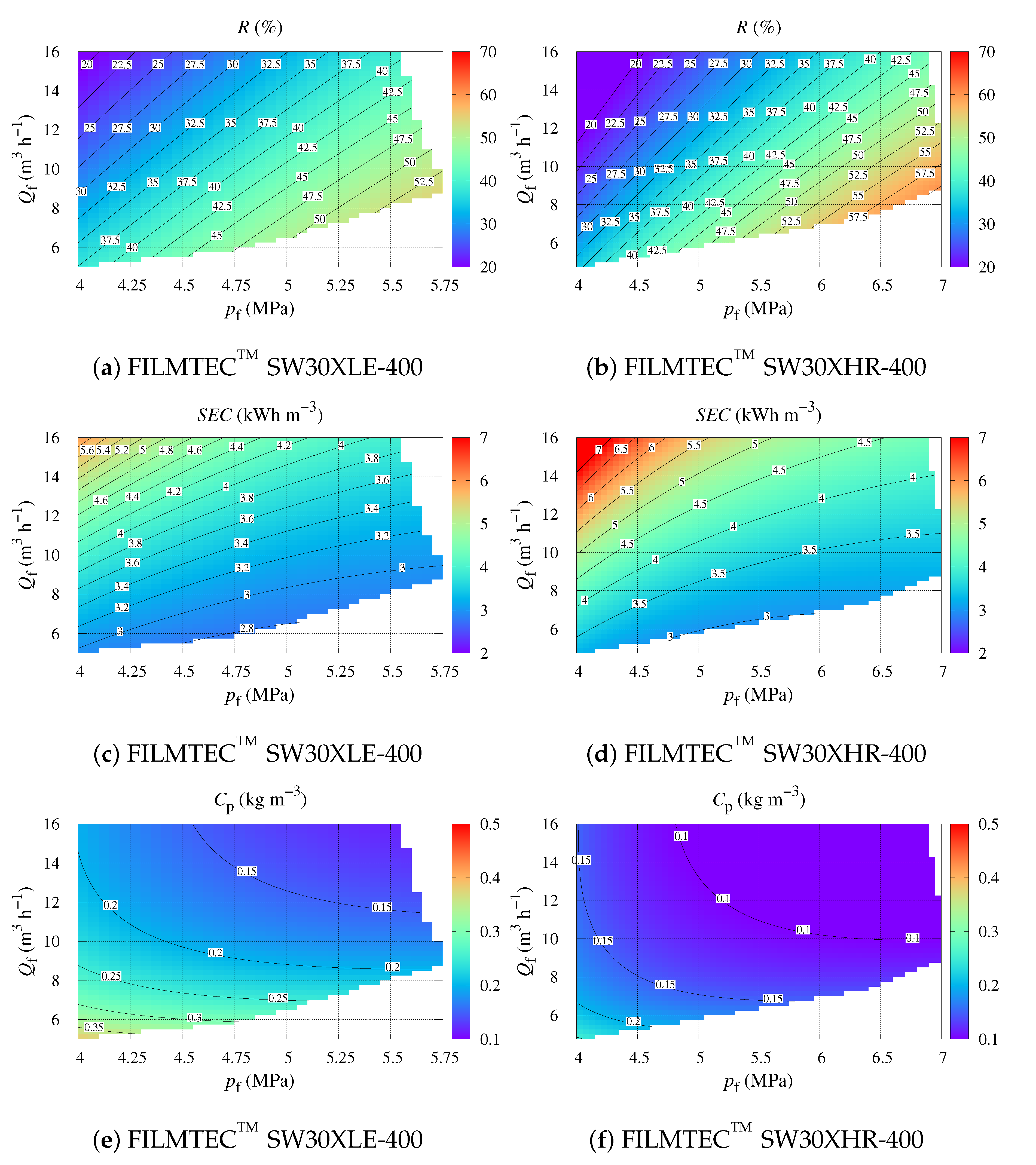 Processes 08 00692 g002 Processes 08 00692 g002