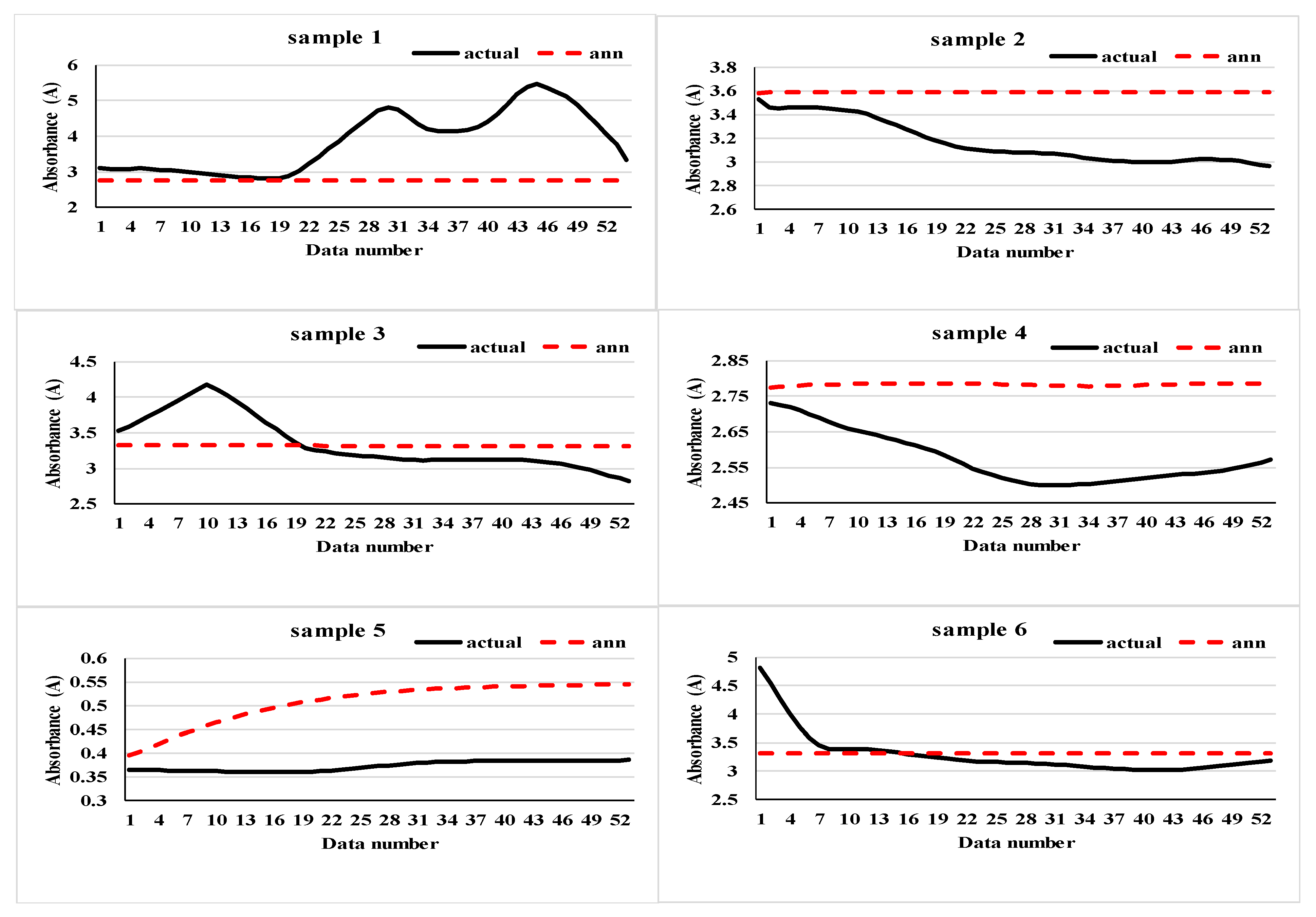 Processes 08 00693 g009
