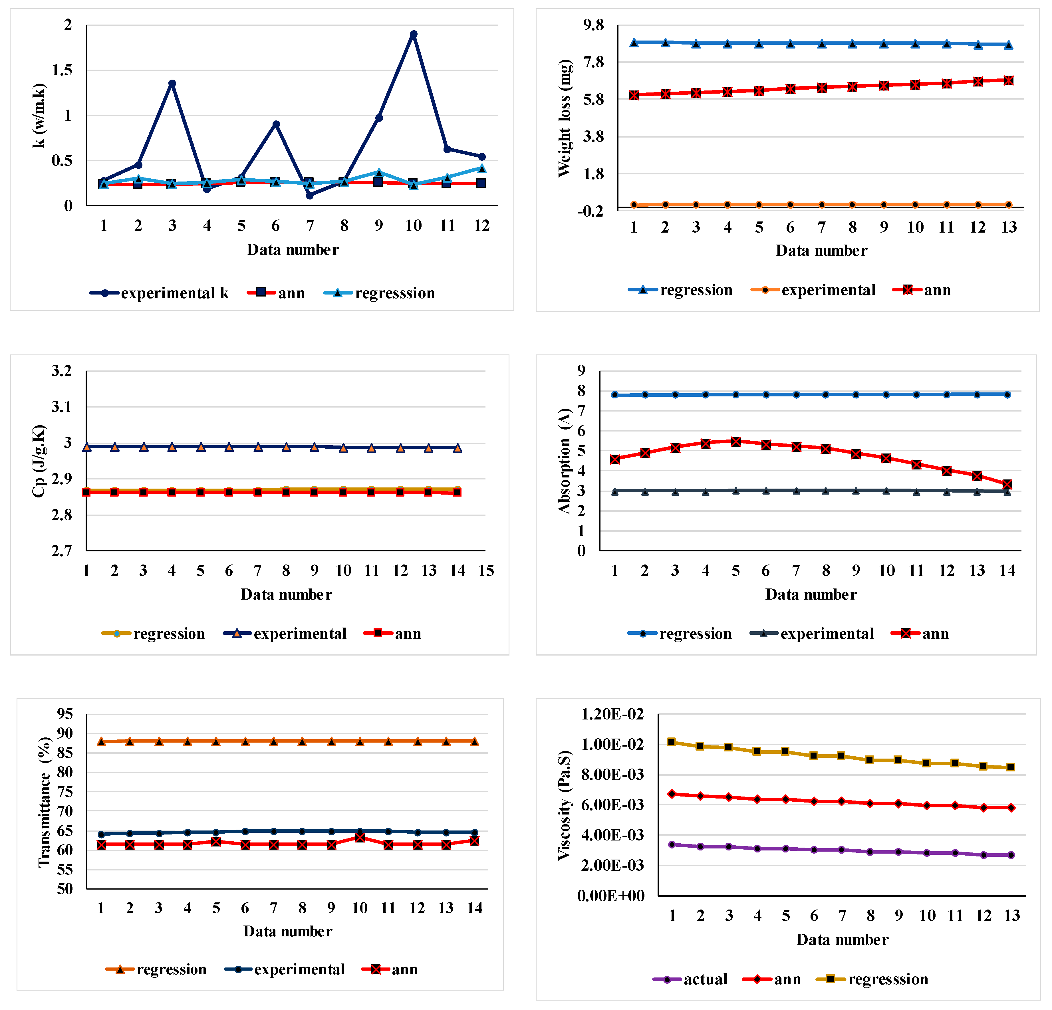 Processes 08 00693 g011