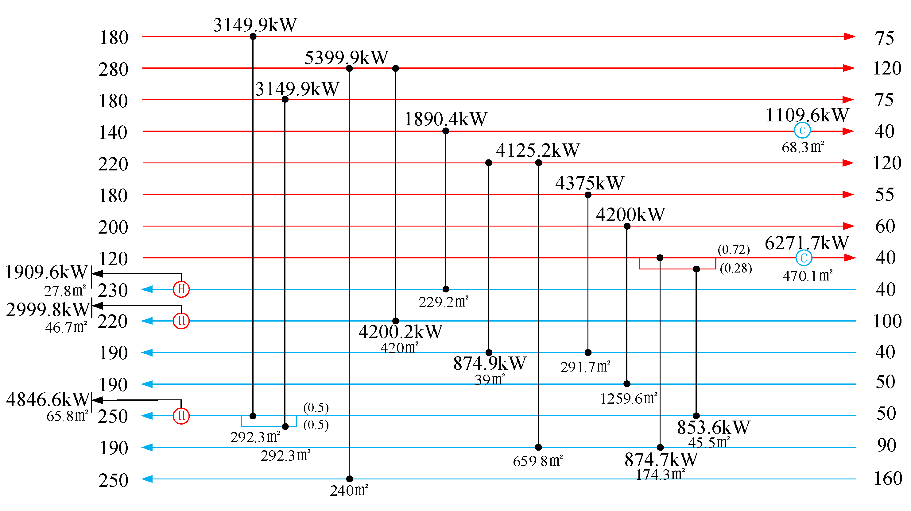 Processes 08 00695 g006