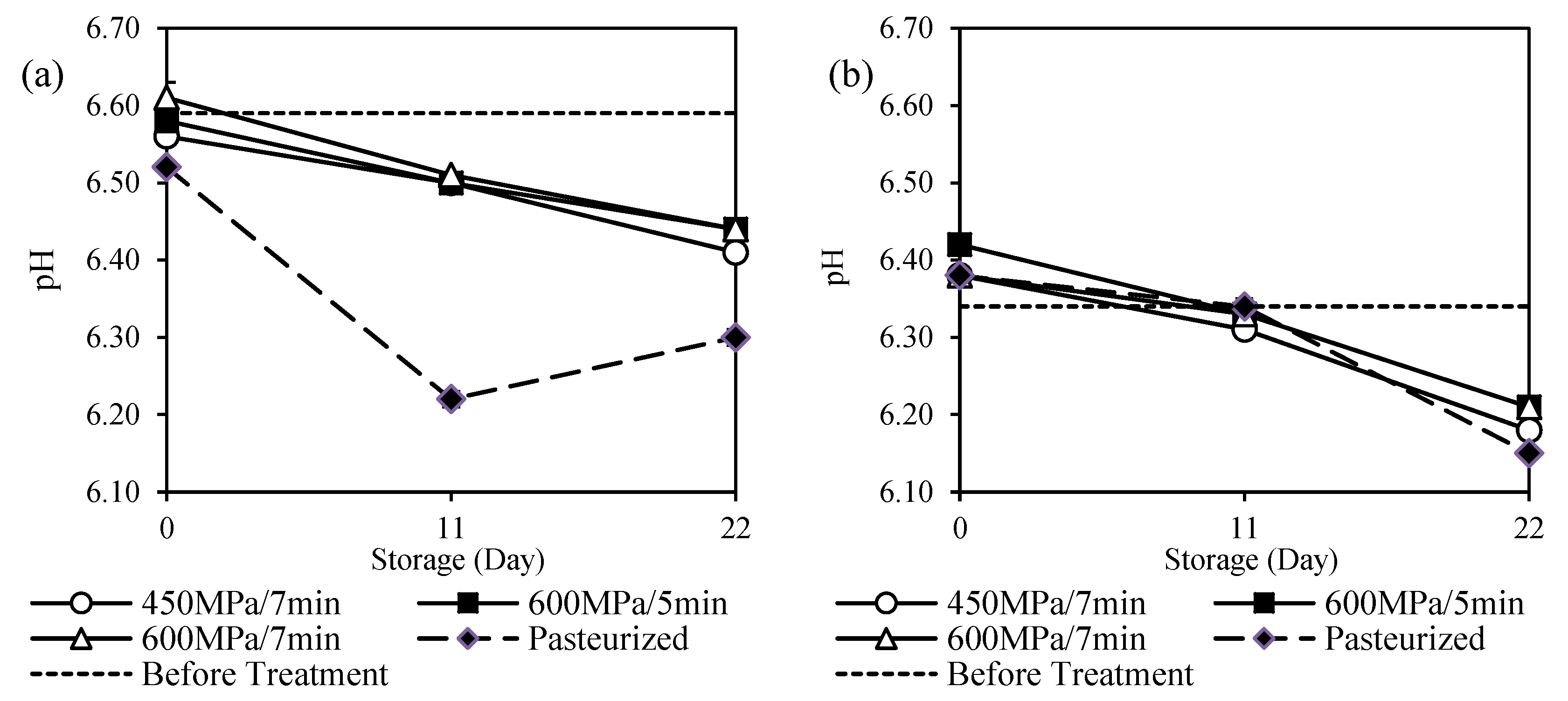 Processes 08 00697 g001 Processes 08 00697 g001
