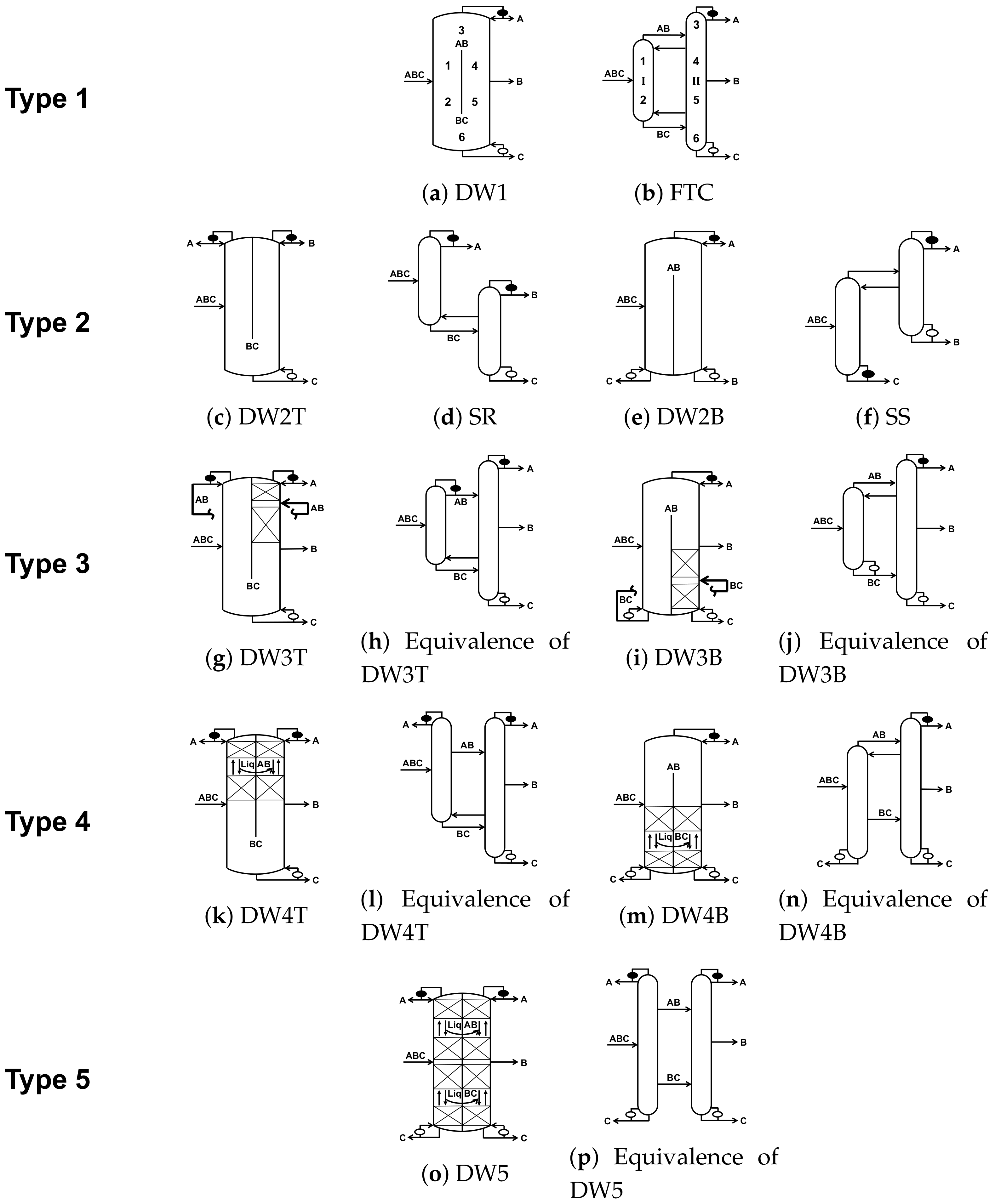 Processes 08 00699 g001 550
