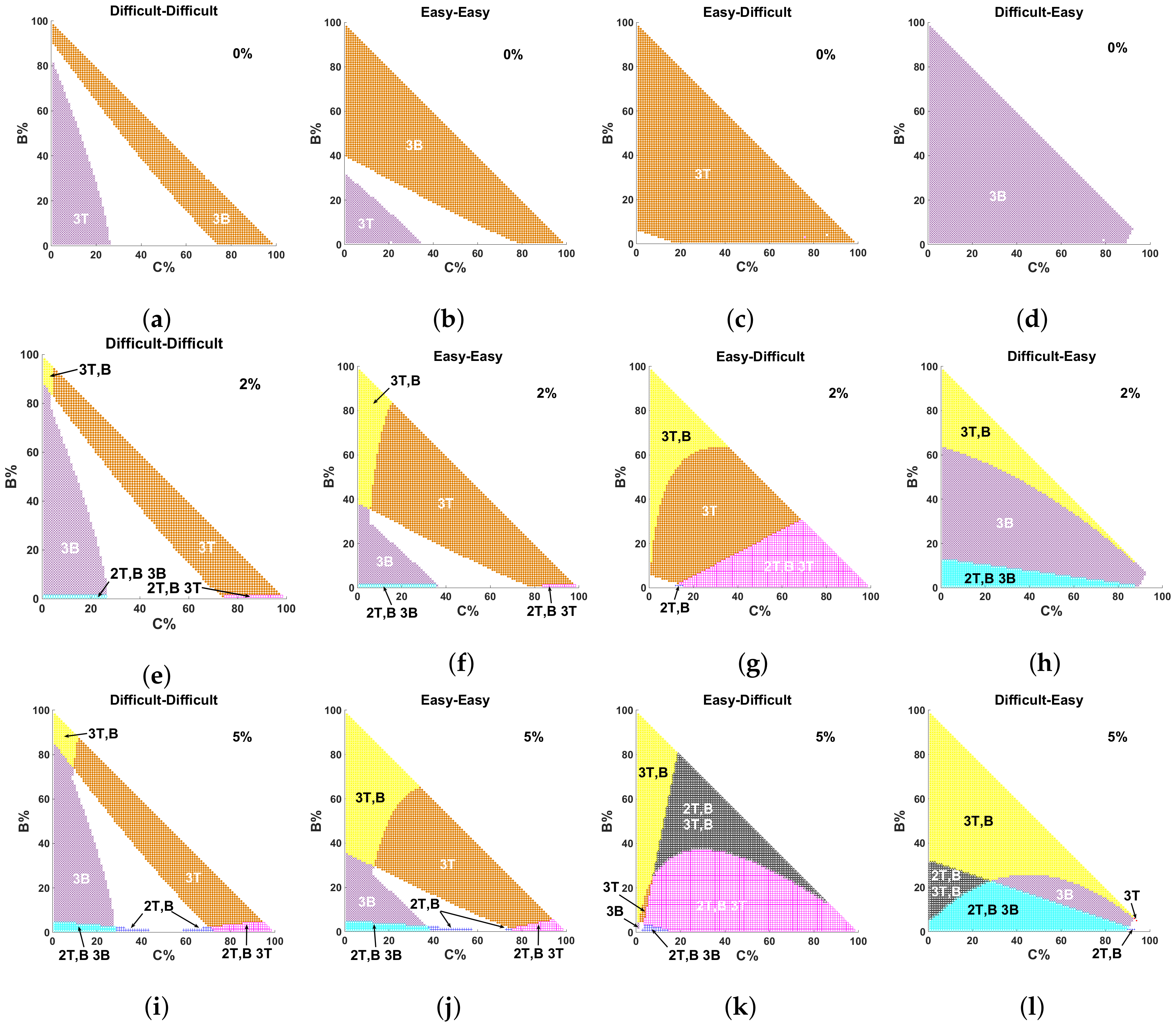 Processes 08 00699 g002 550
