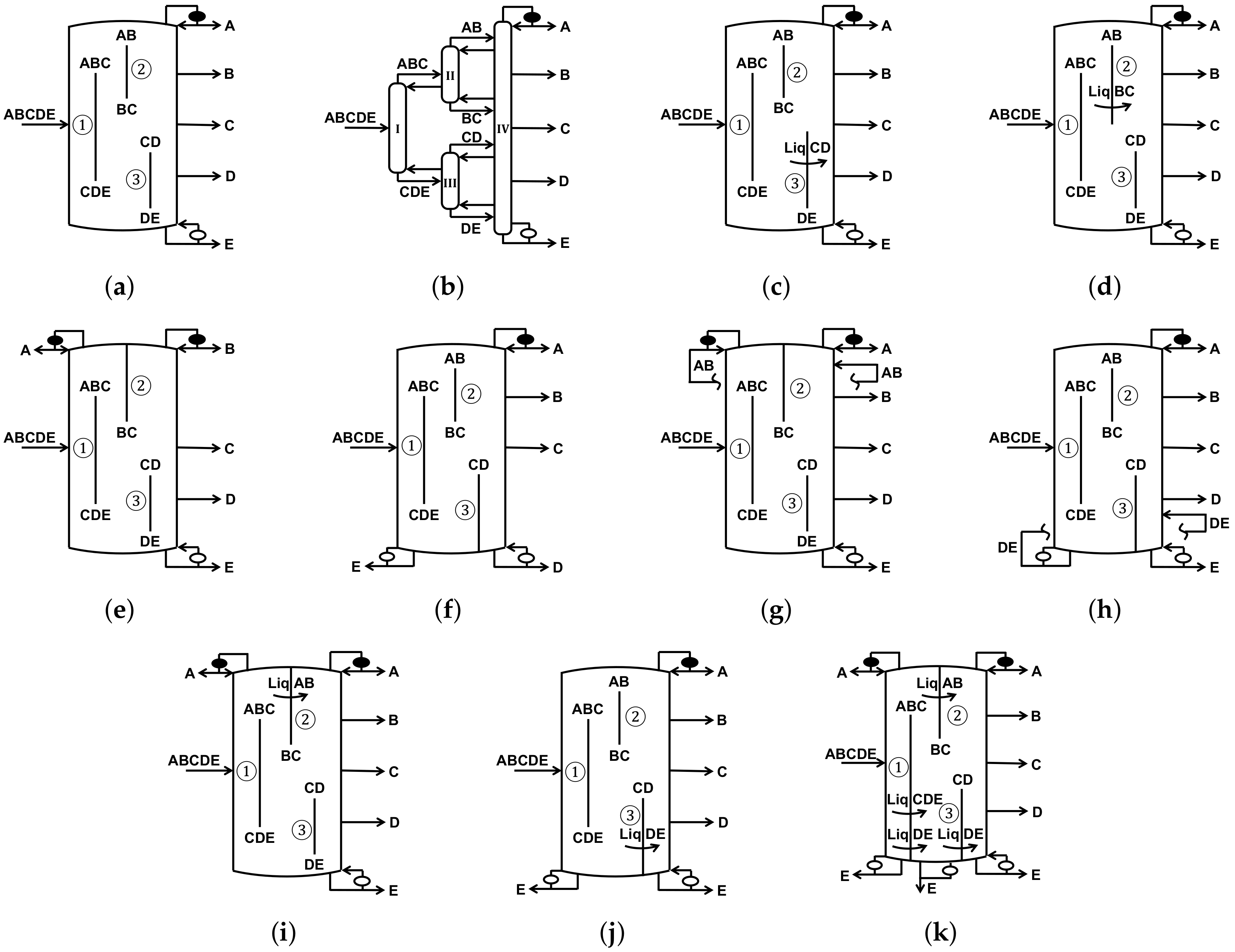 Processes 08 00699 g003 550